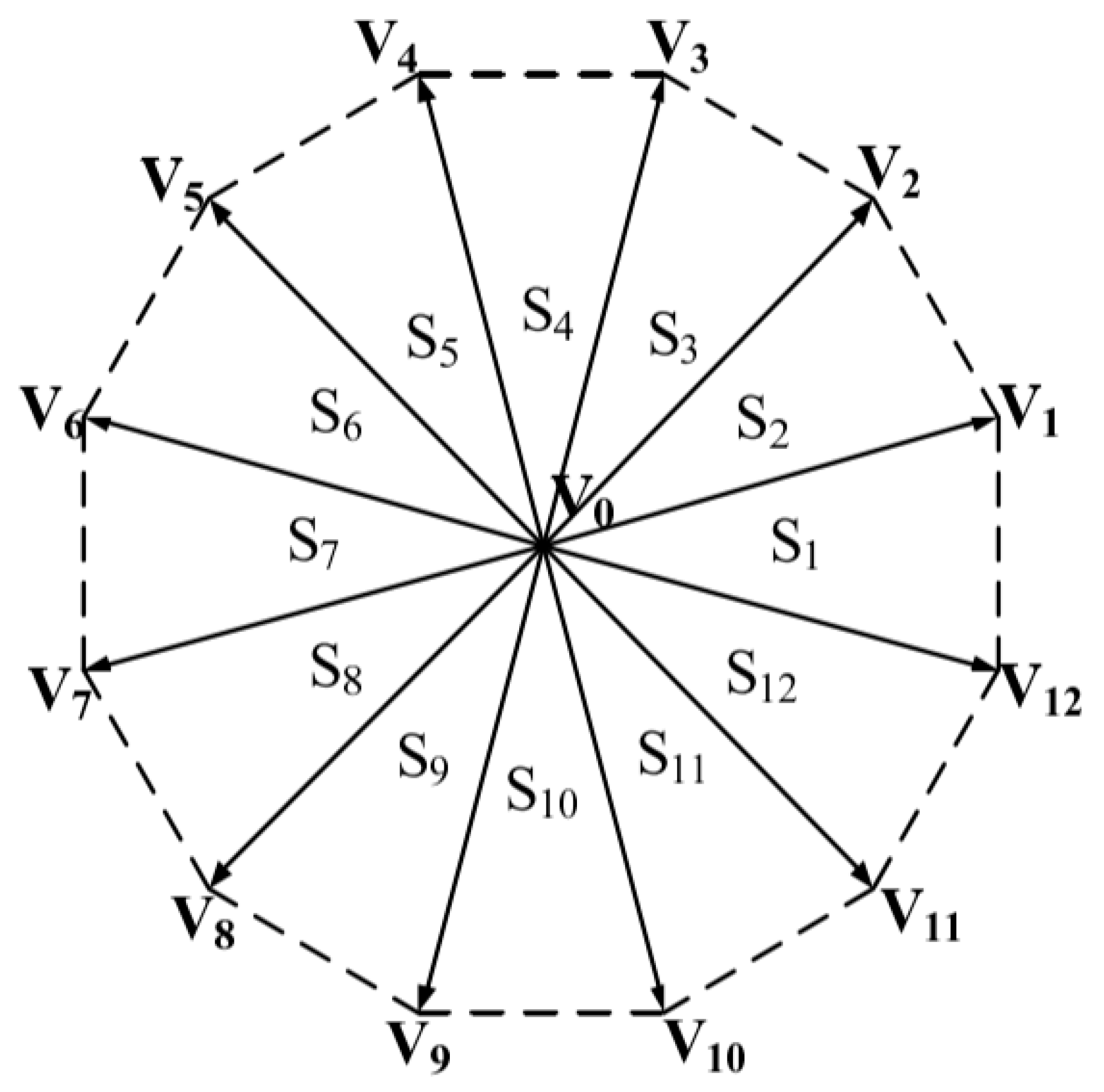 Actuators 13 00378 g011