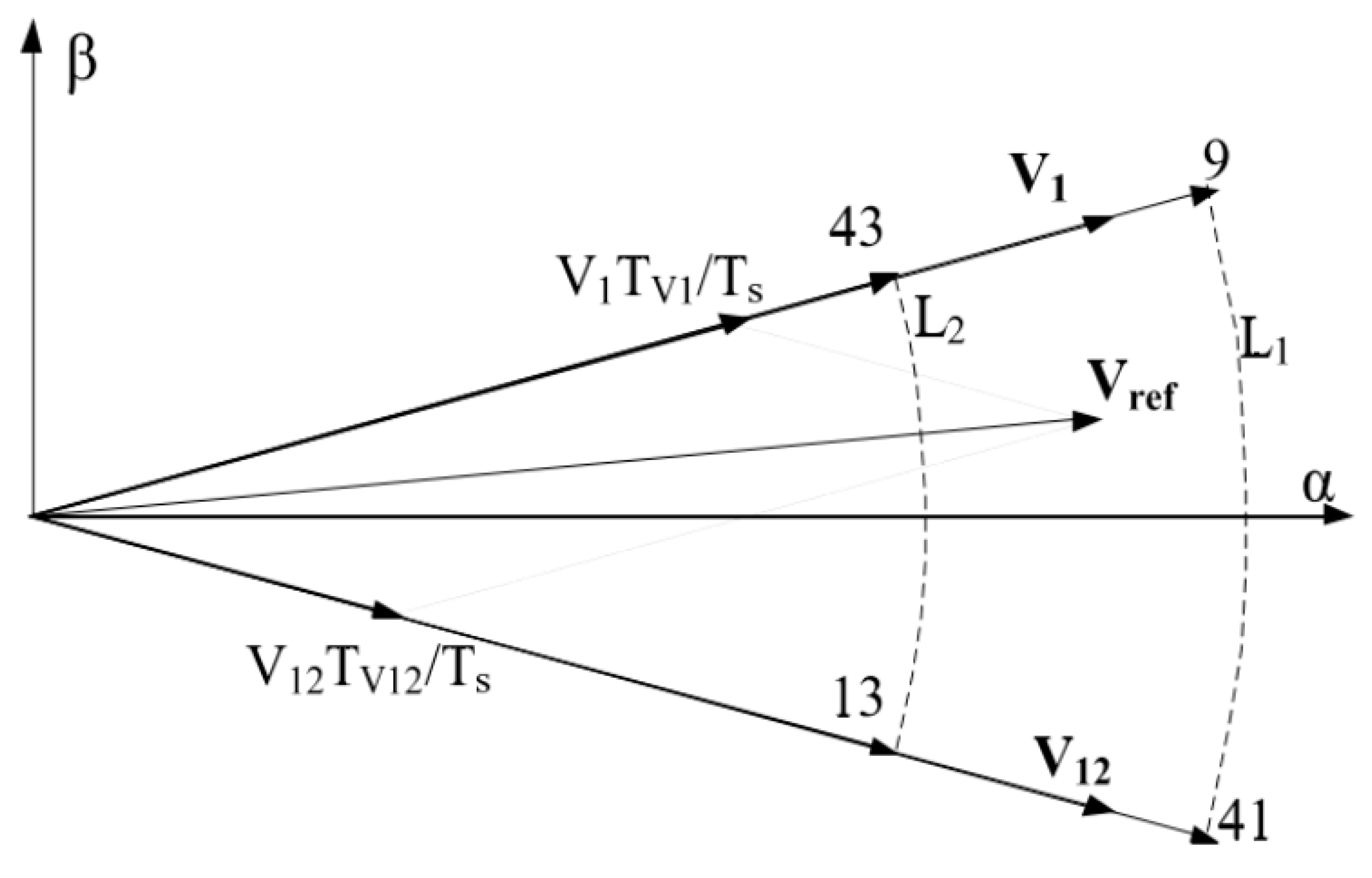 Actuators 13 00378 g012