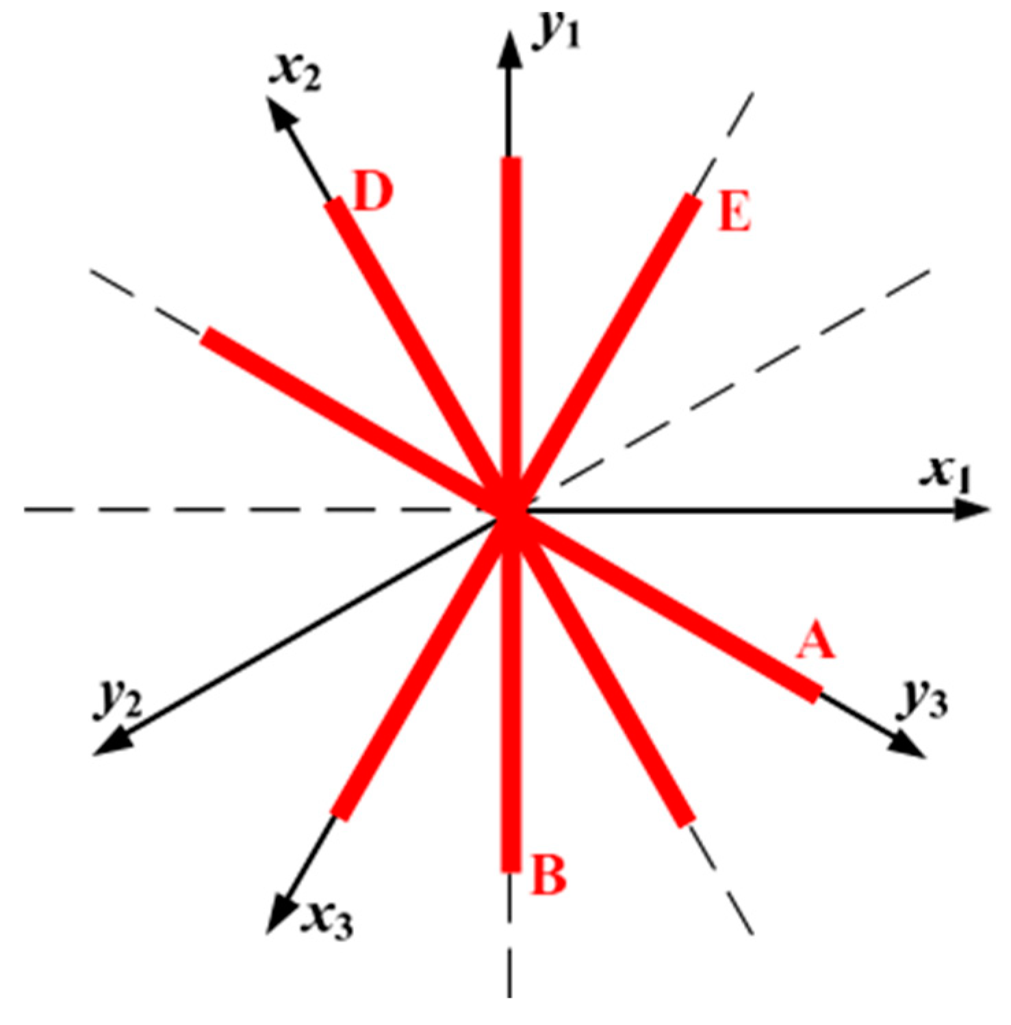 Actuators 13 00378 g018