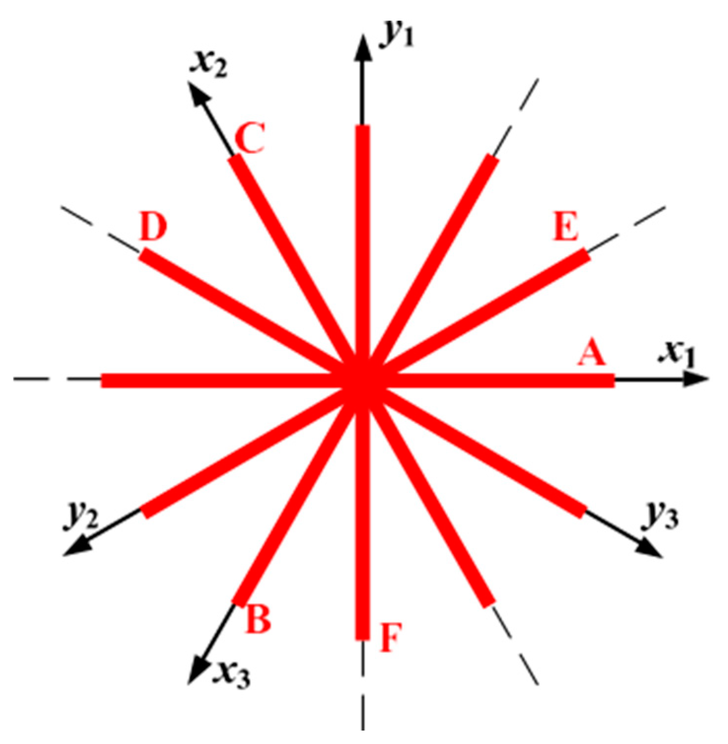 Actuators 13 00378 g019