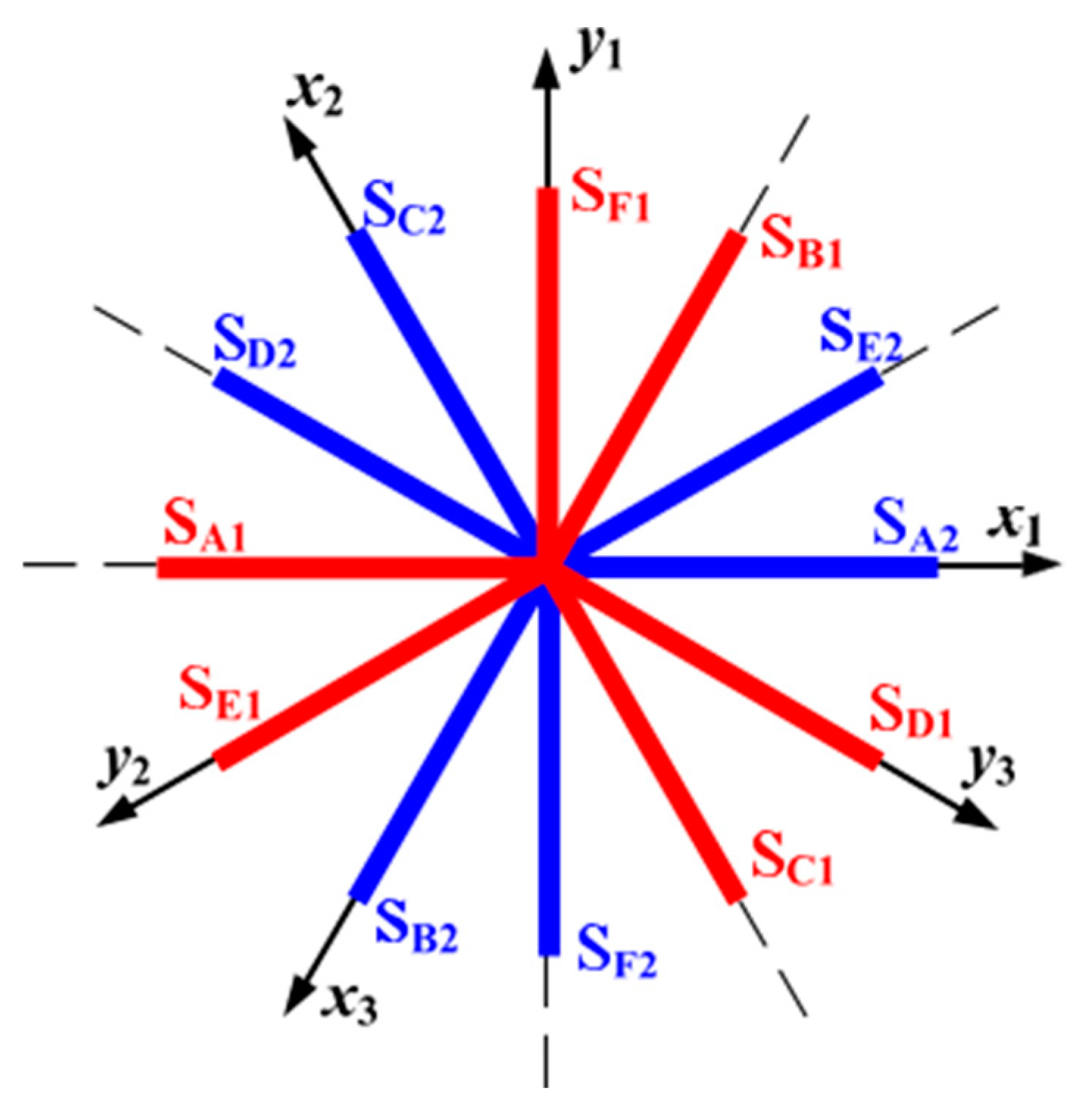 Actuators 13 00378 g020