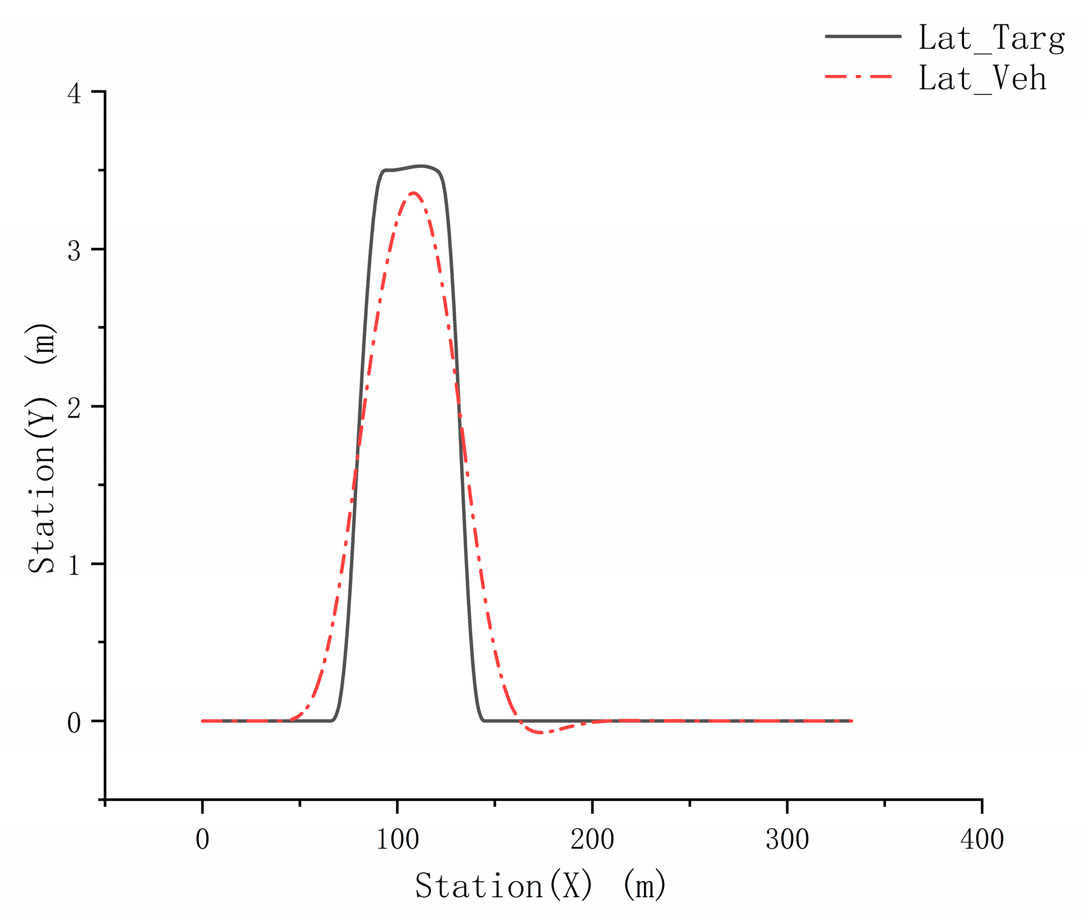 Actuators 13 00378 g026