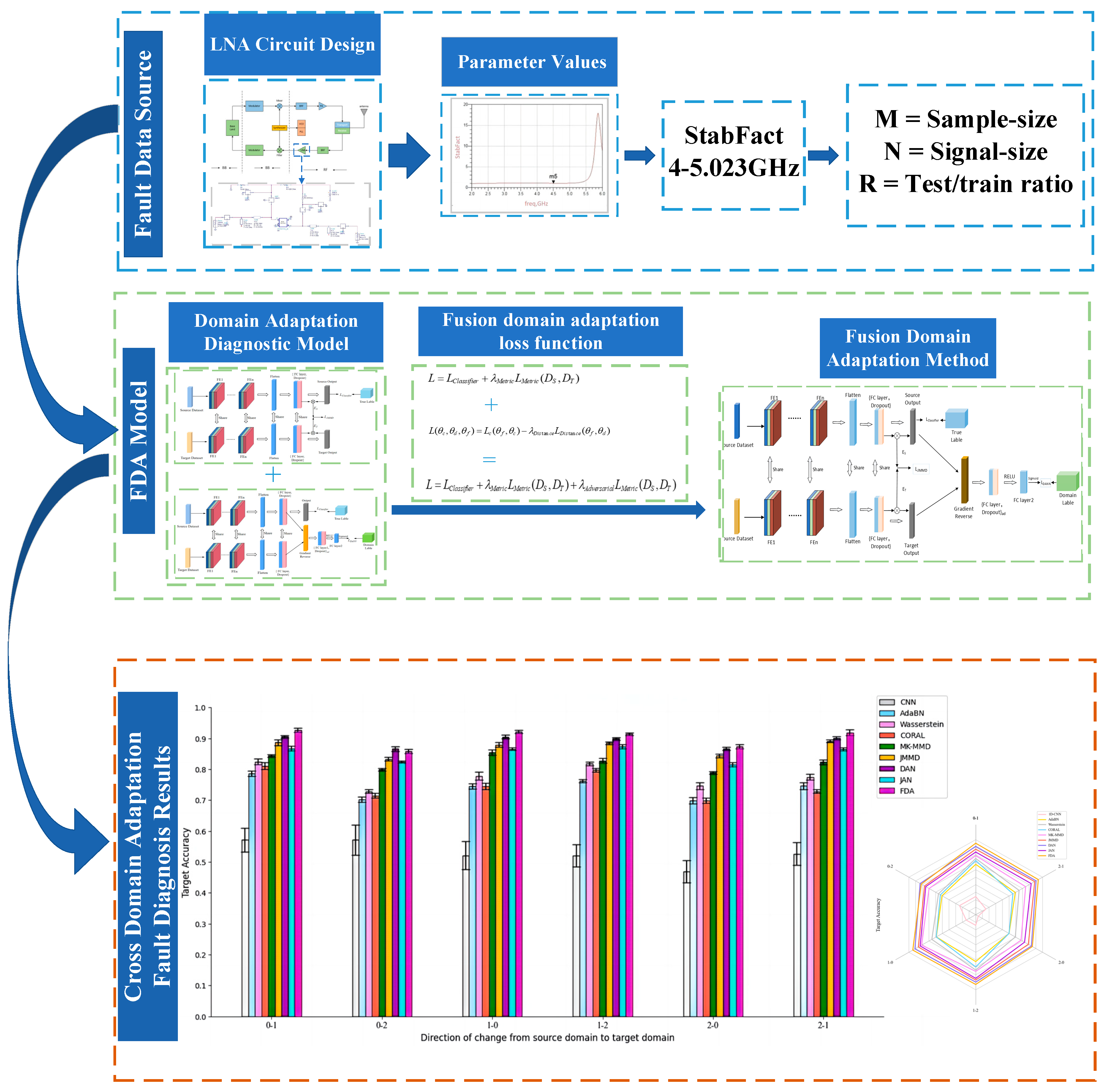 Actuators 13 00379 g004