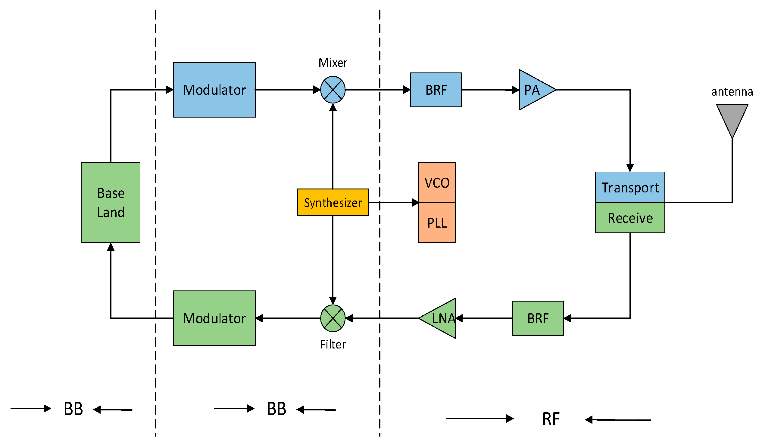 Actuators 13 00379 g005