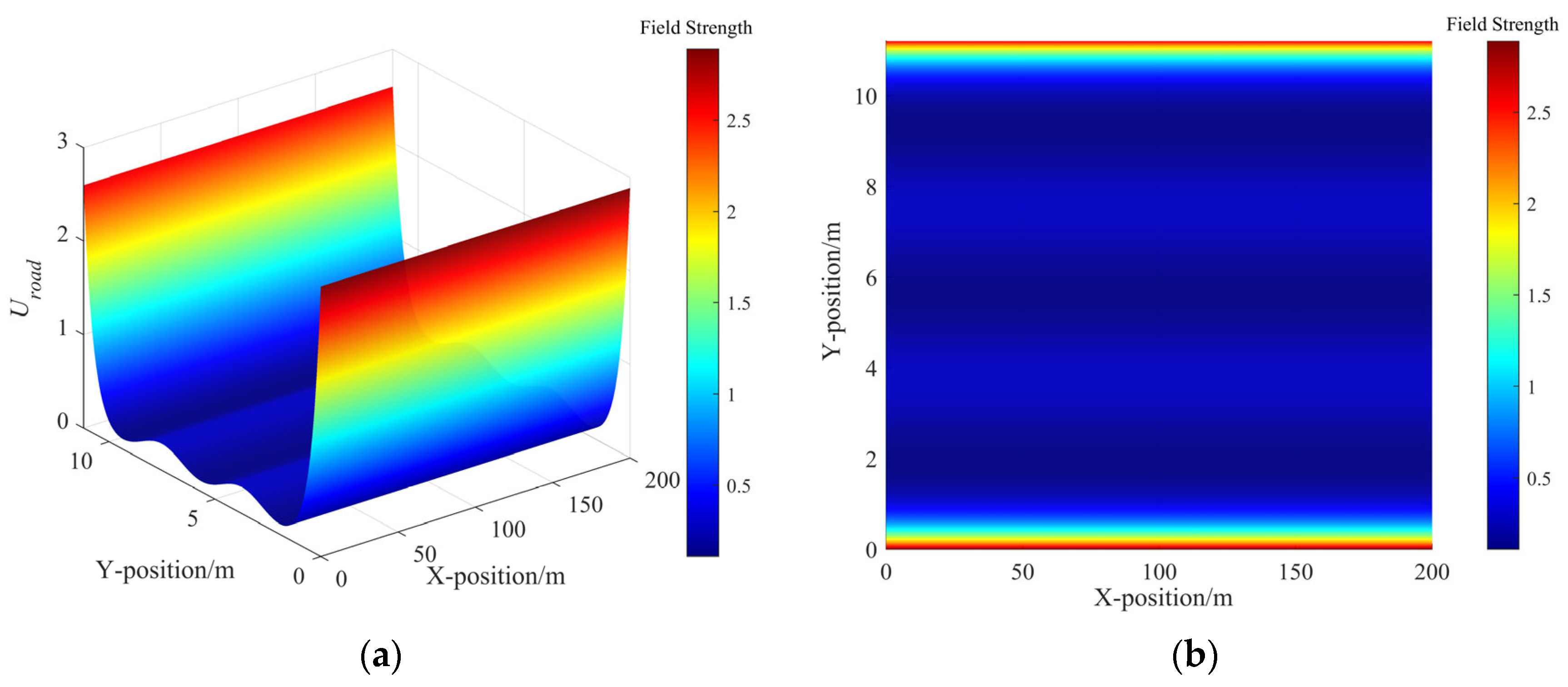Actuators 13 00380 g002