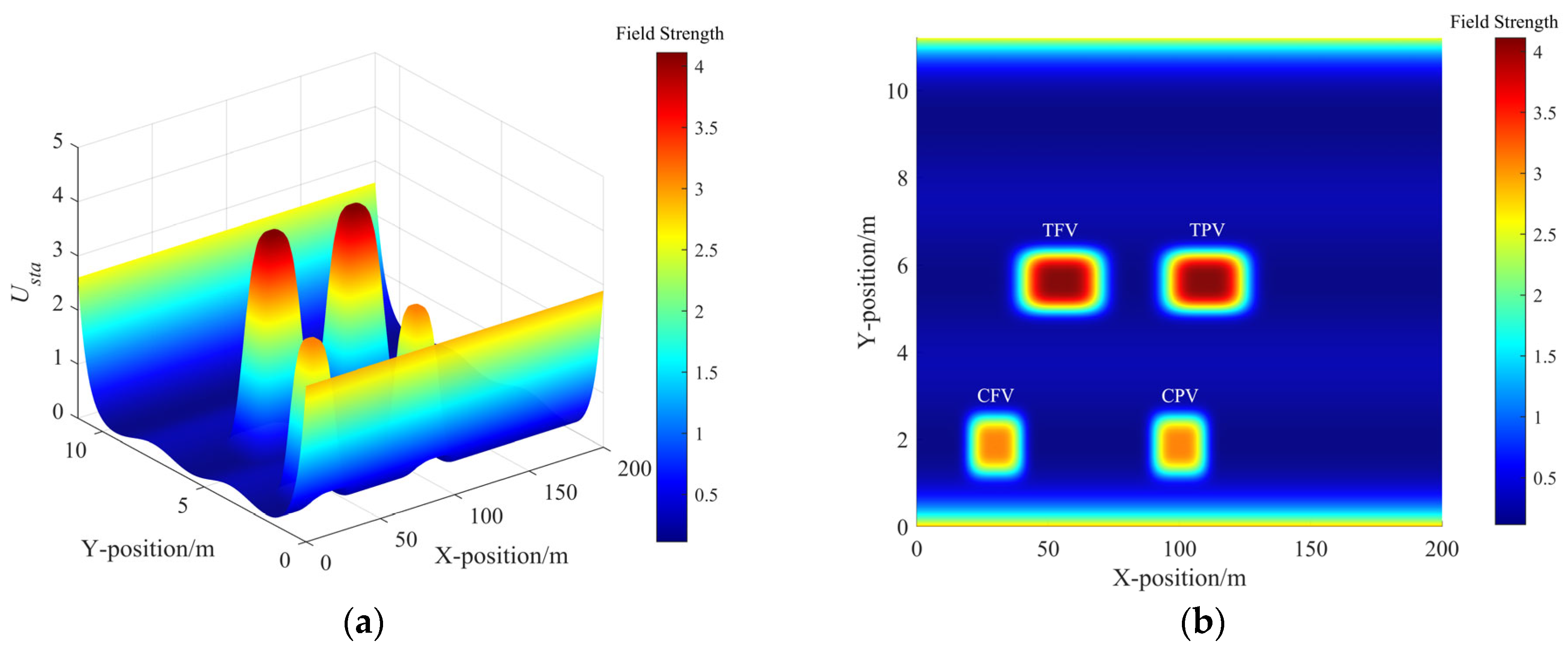 Actuators 13 00380 g003