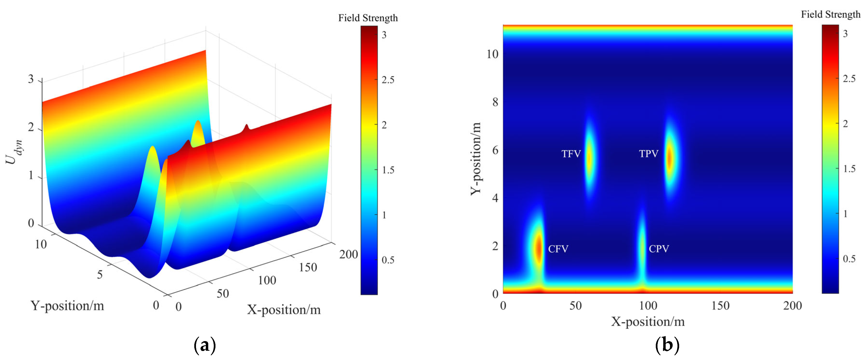 Actuators 13 00380 g004