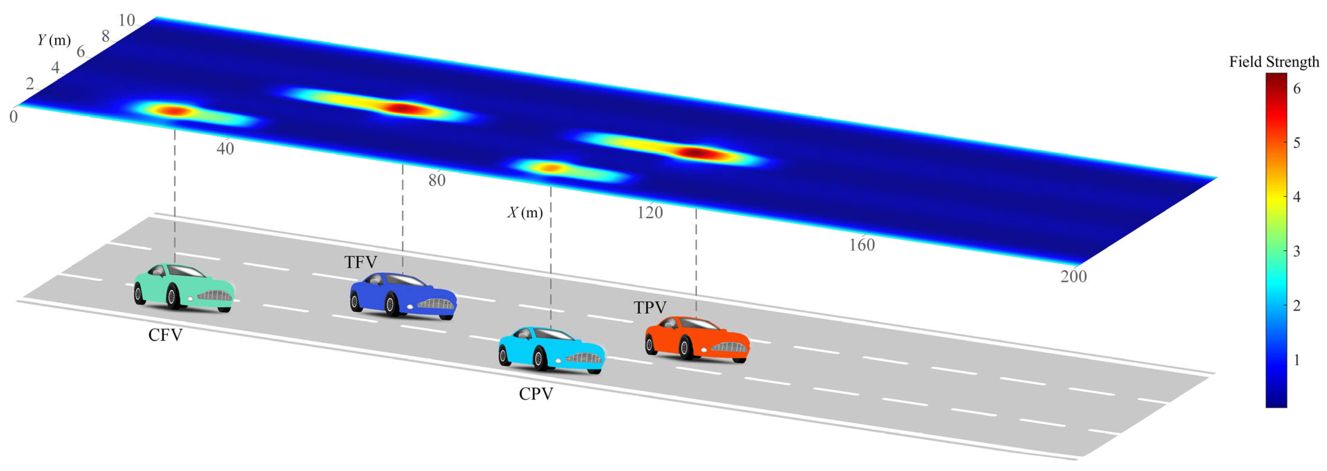 Actuators 13 00380 g005