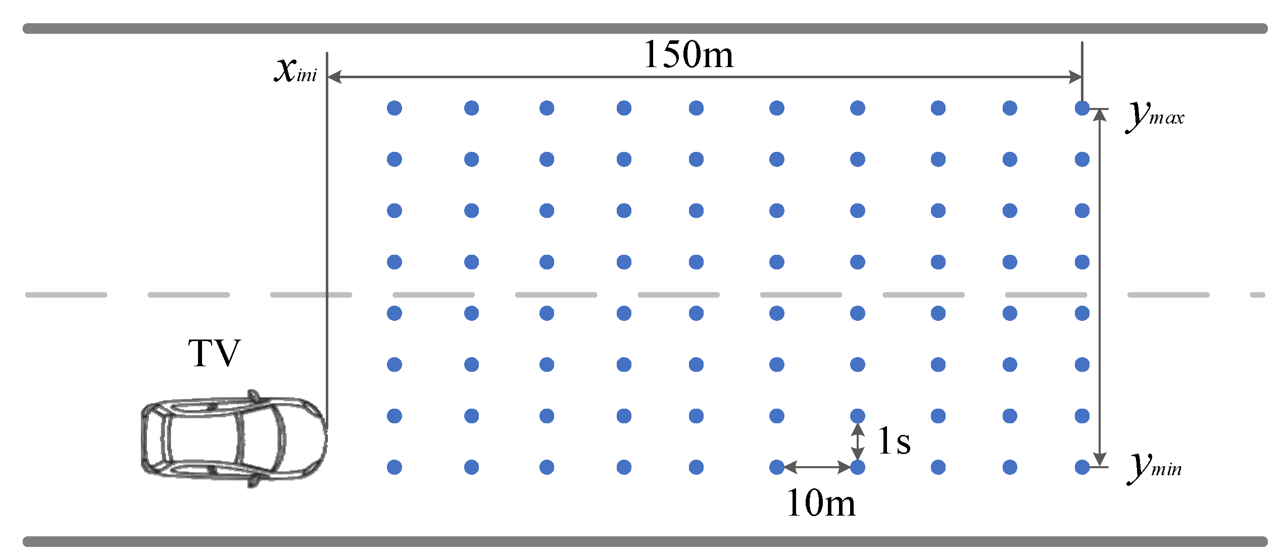 Actuators 13 00380 g007
