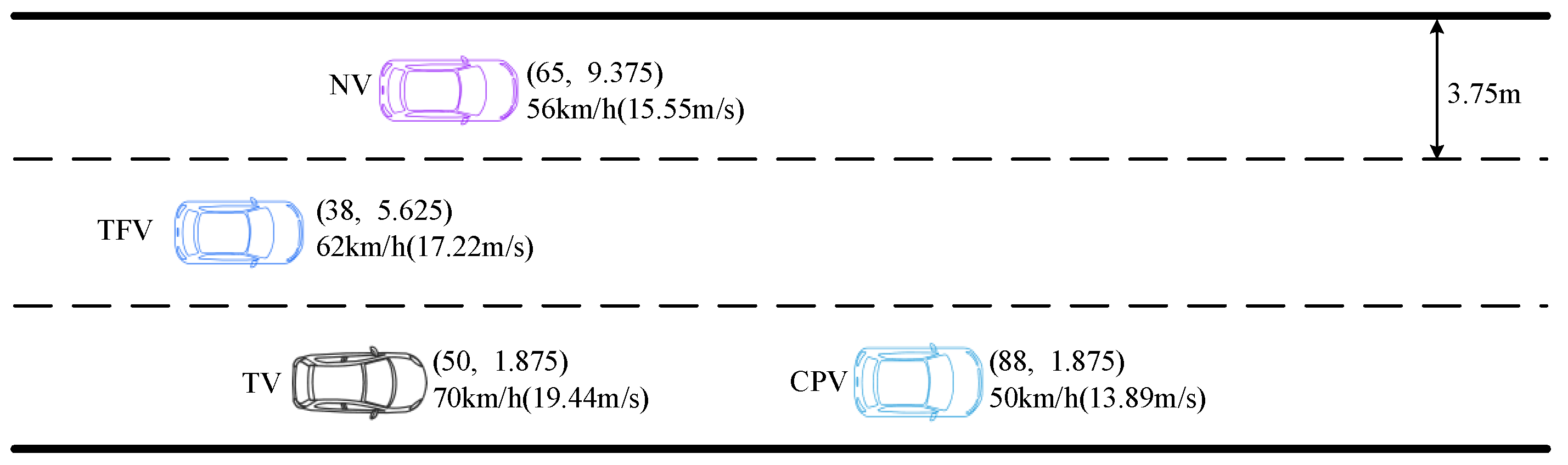 Actuators 13 00380 g009