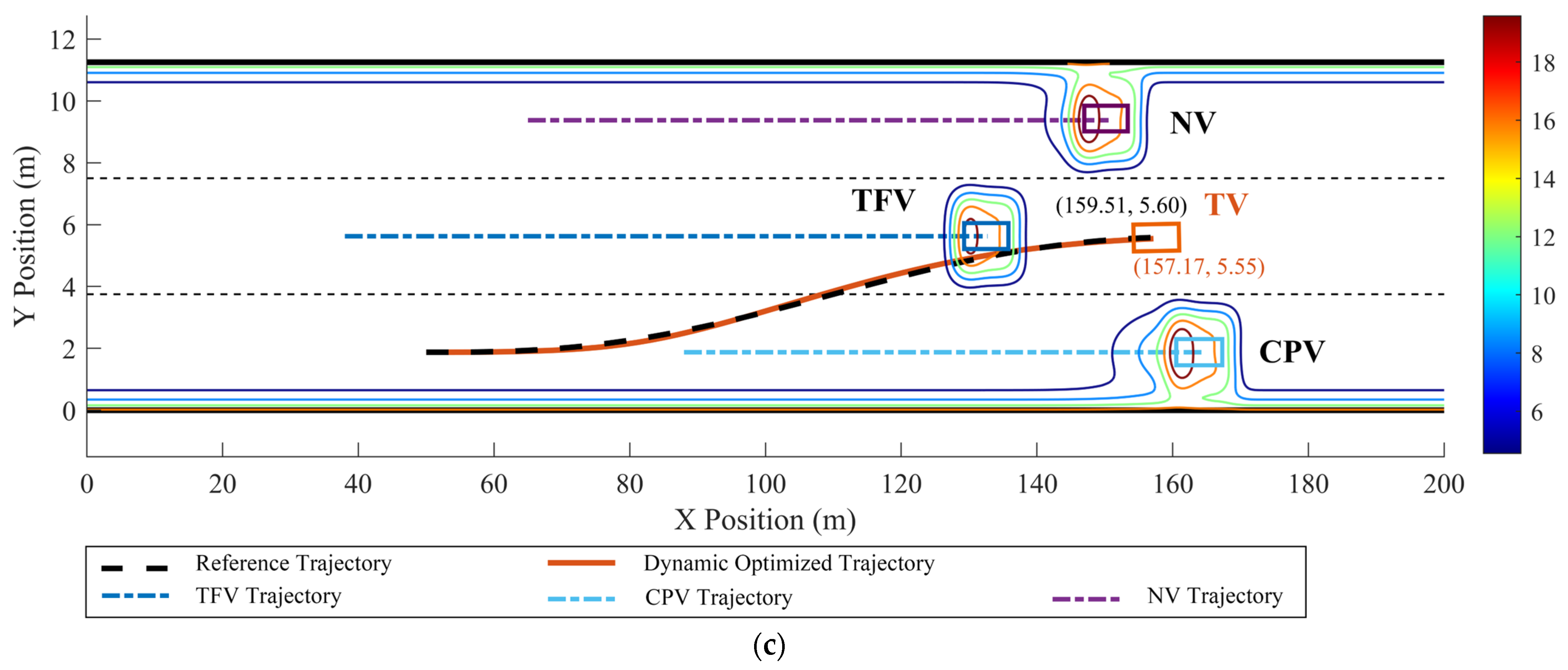Actuators 13 00380 g011b