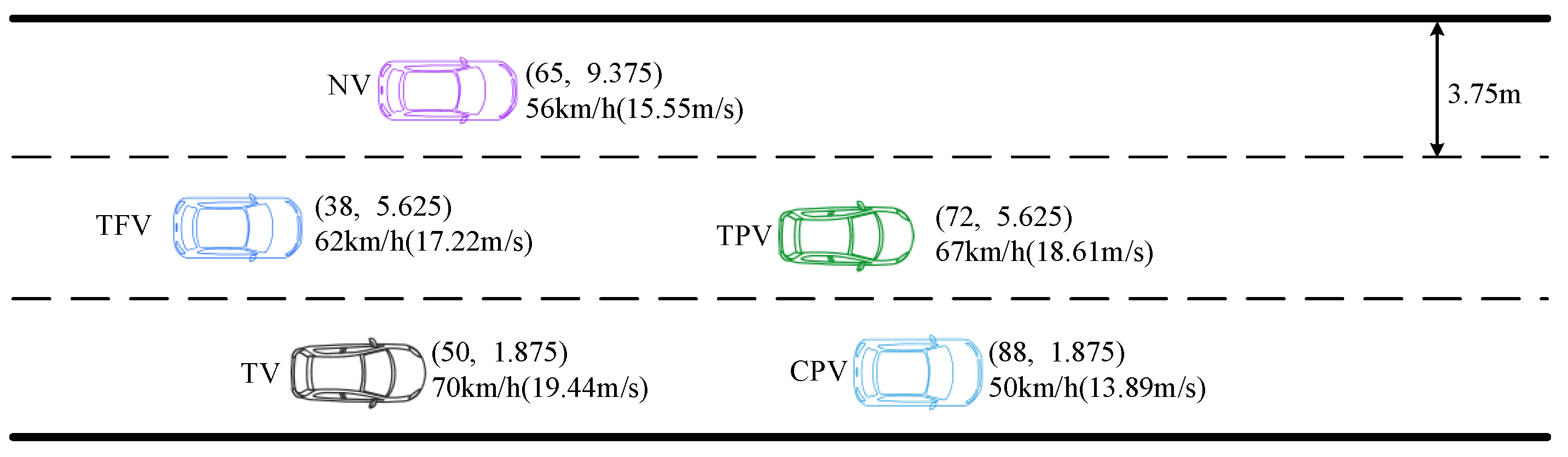 Actuators 13 00380 g017