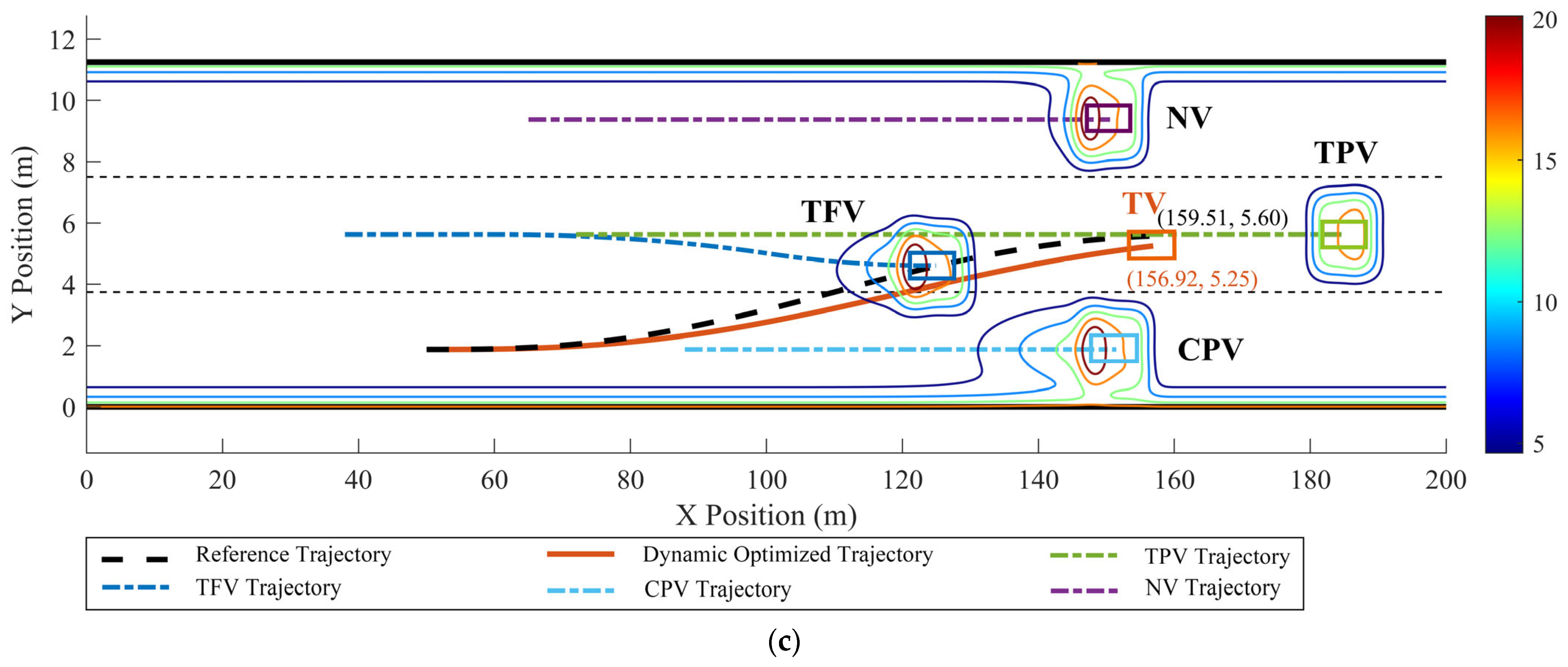 Actuators 13 00380 g018b