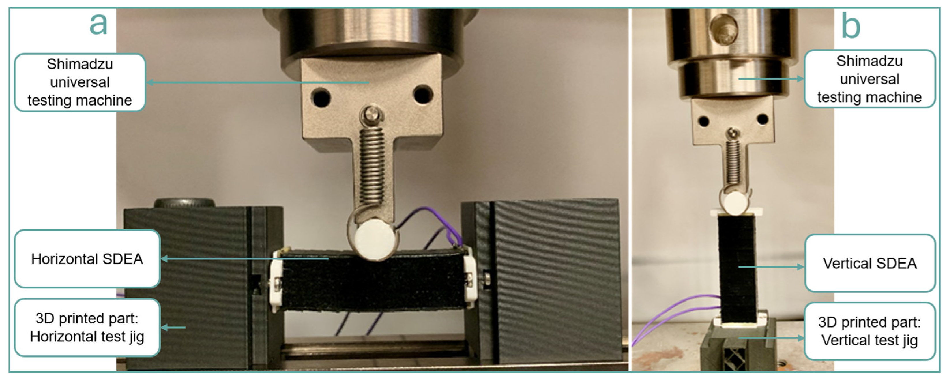 Actuators 13 00381 g007