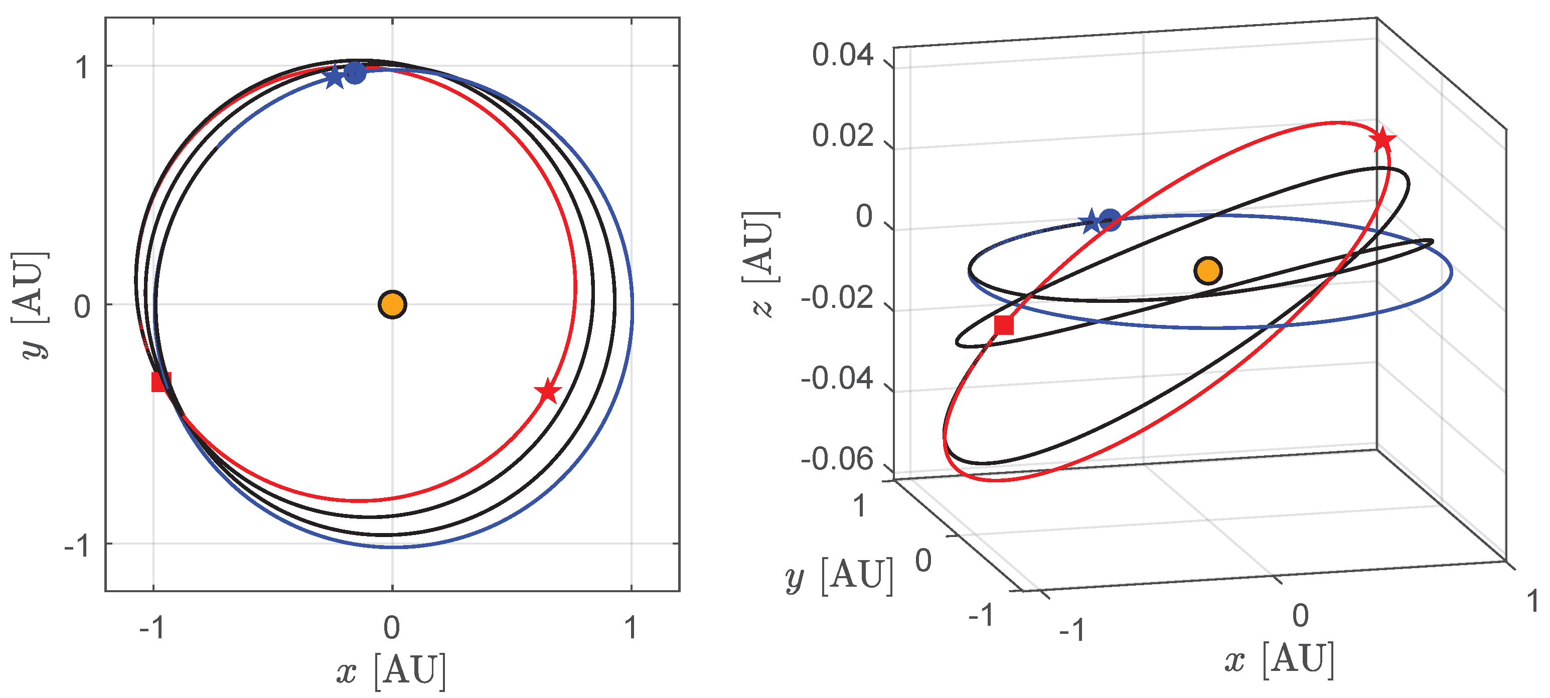 Actuators 13 00384 g005 Actuators 13 00384 g005