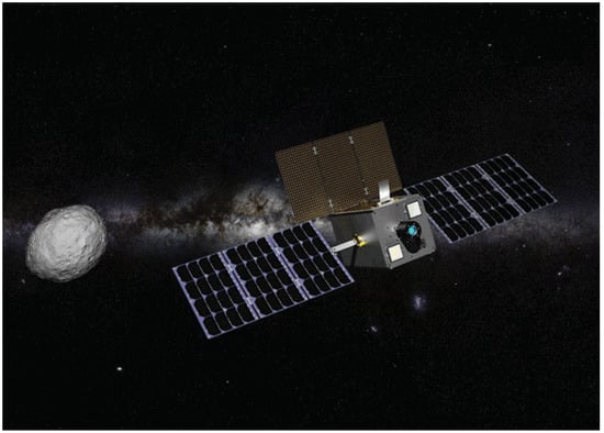 Actuators 13 00384 g0a1