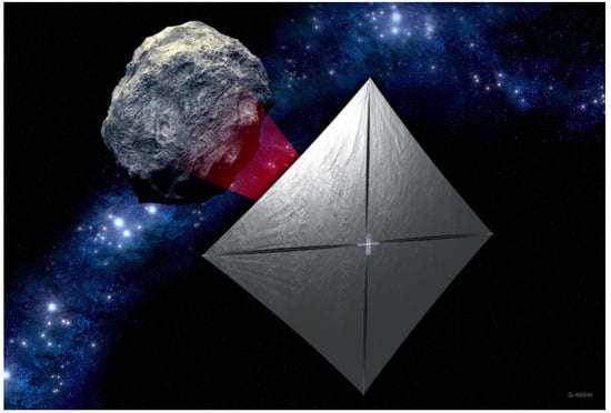 Actuators 13 00384 g0a3