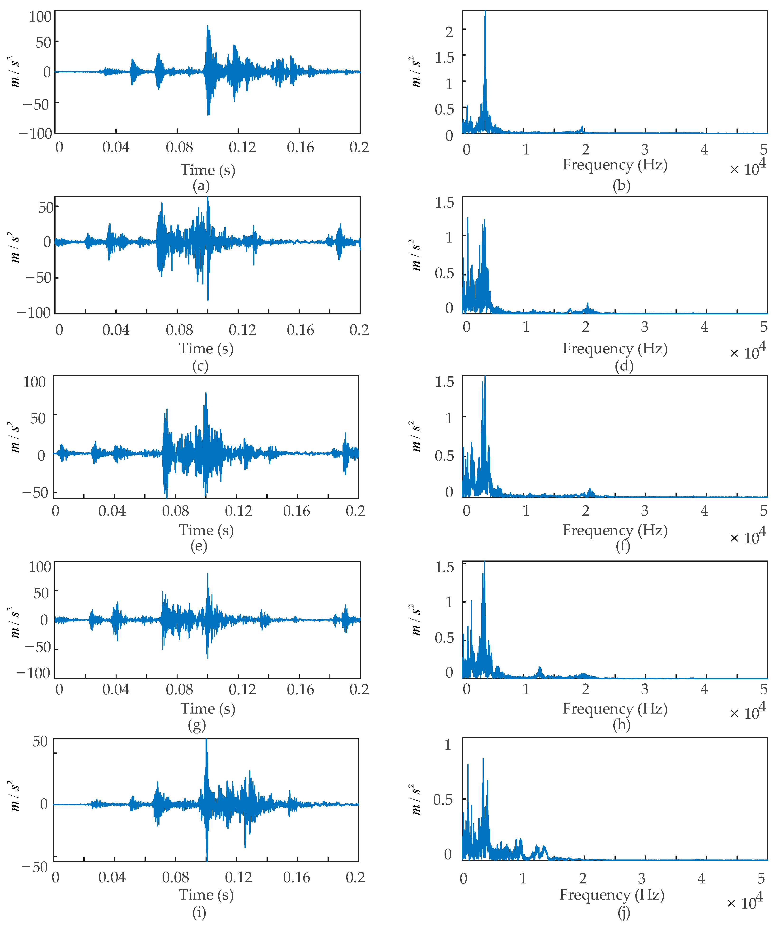 Actuators 13 00387 g006