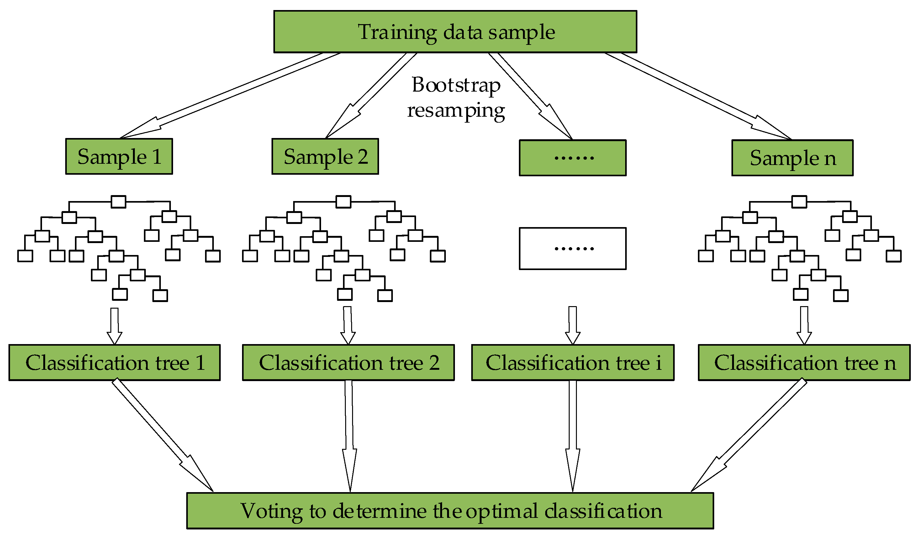 Actuators 13 00387 g007