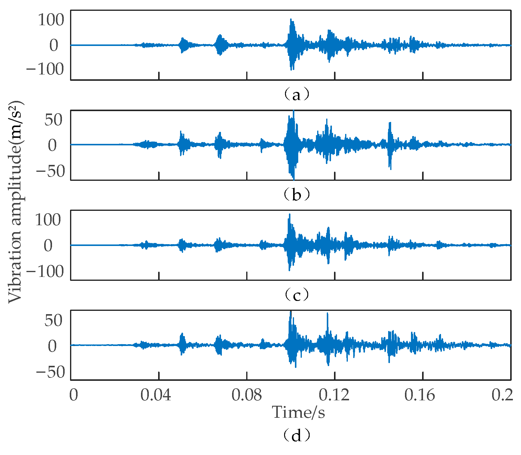 Actuators 13 00387 g009