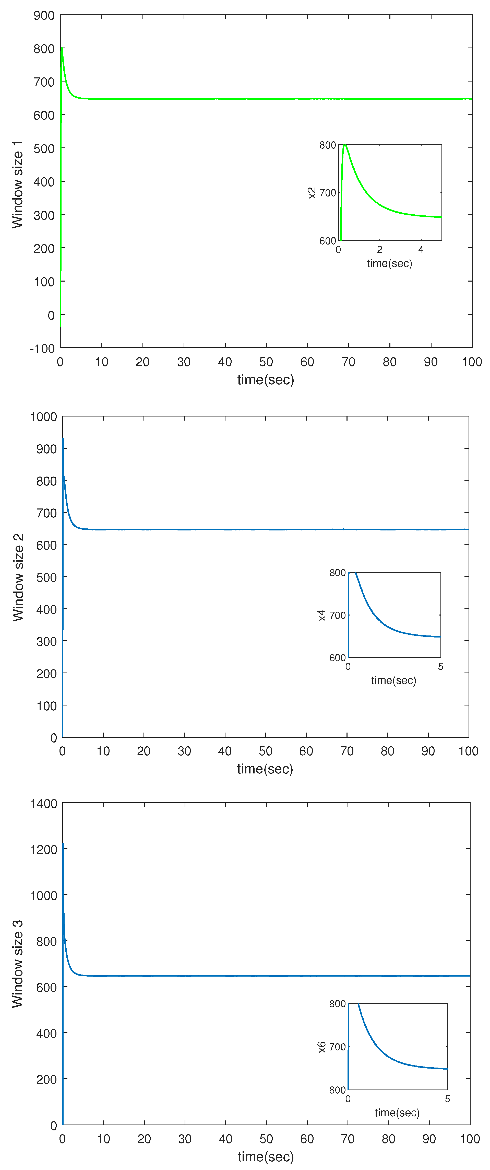 Actuators 13 00388 g002