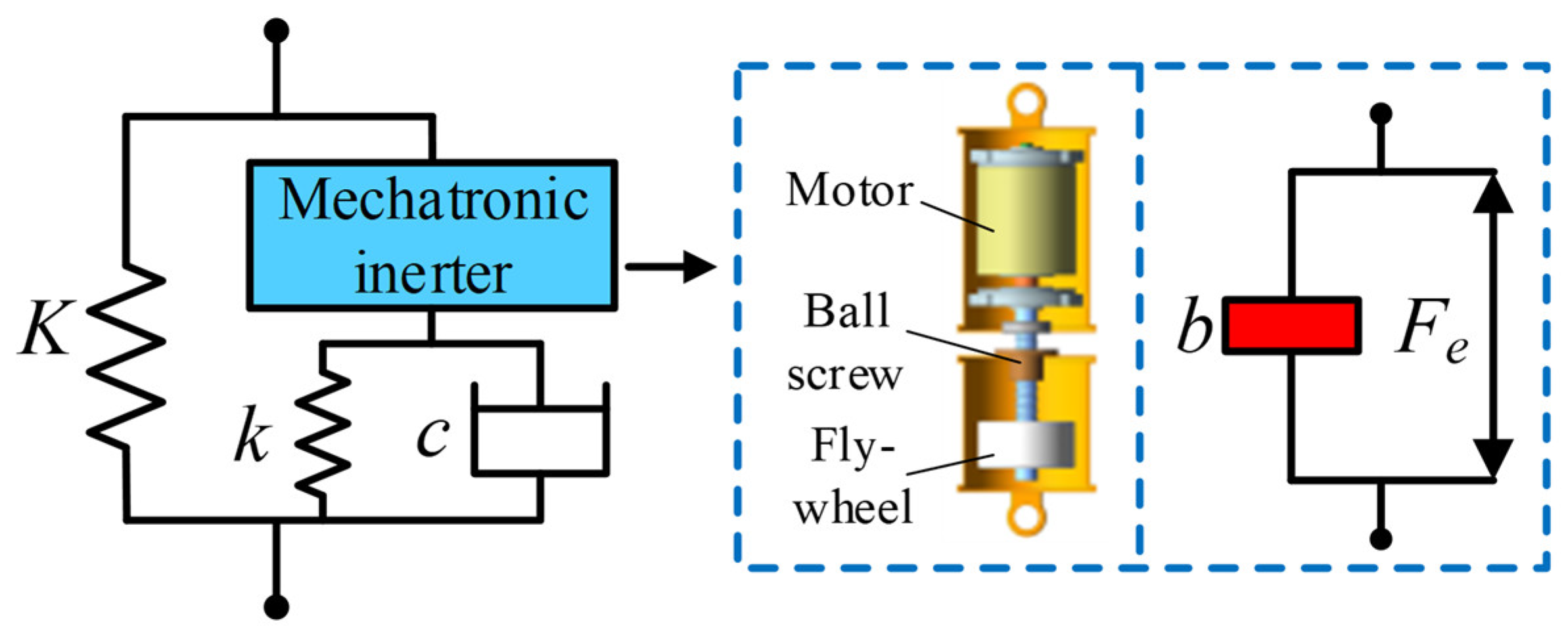 Actuators 13 00389 g002