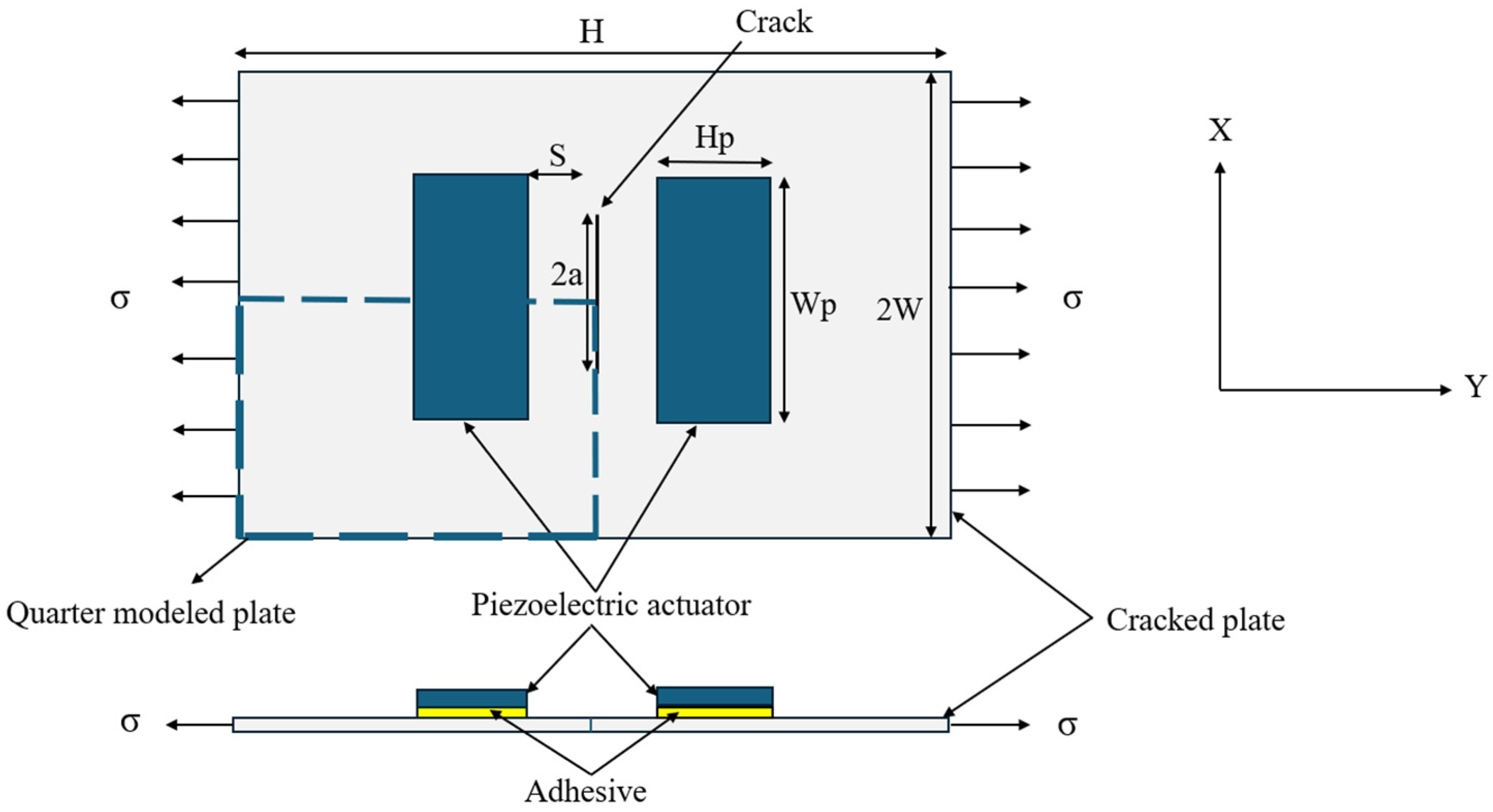 Actuators 13 00390 g001