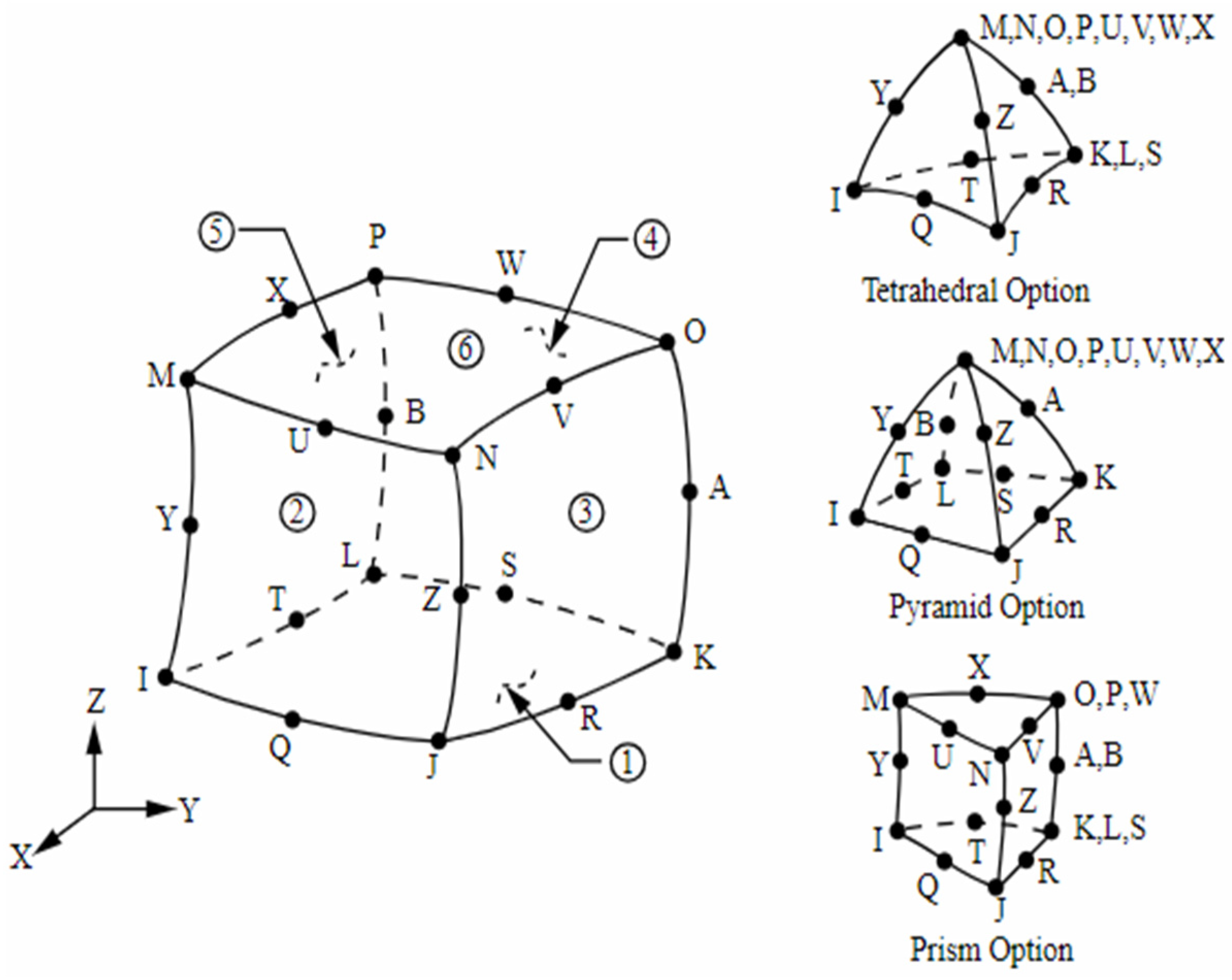 Actuators 13 00390 g005
