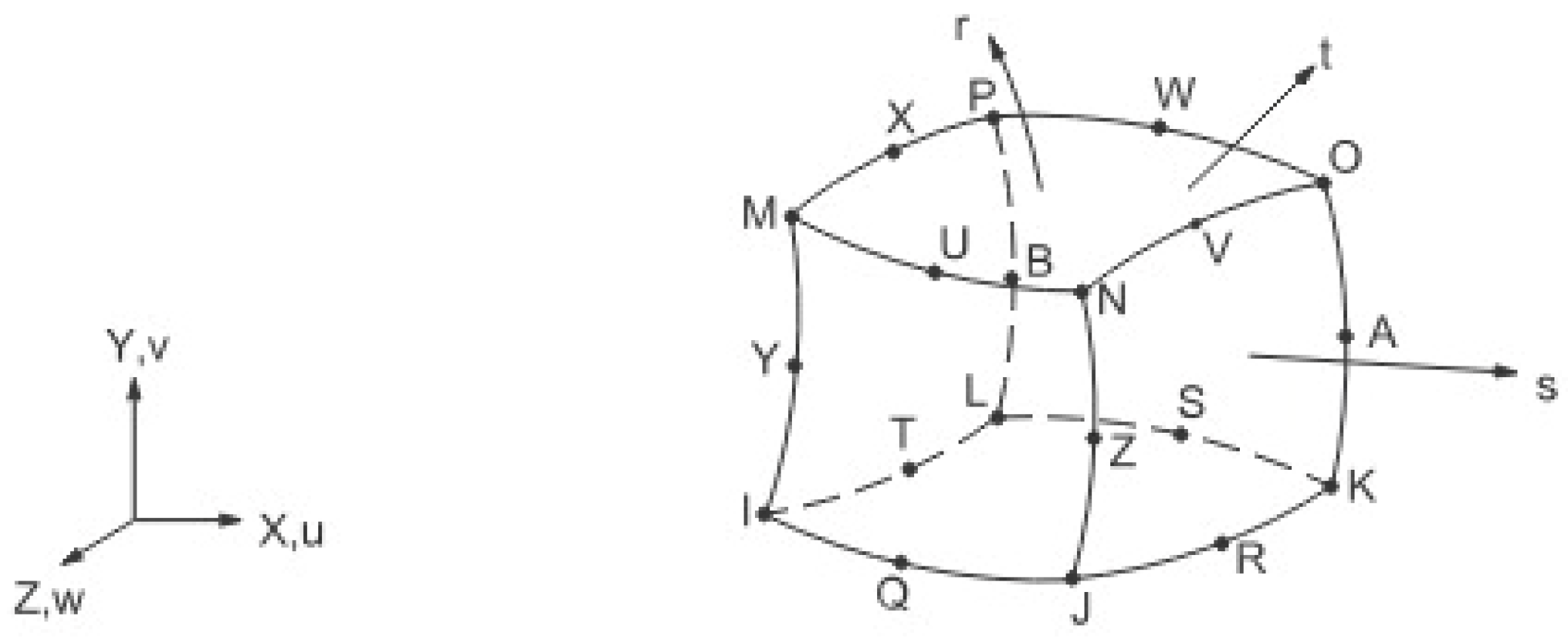 Actuators 13 00390 g006