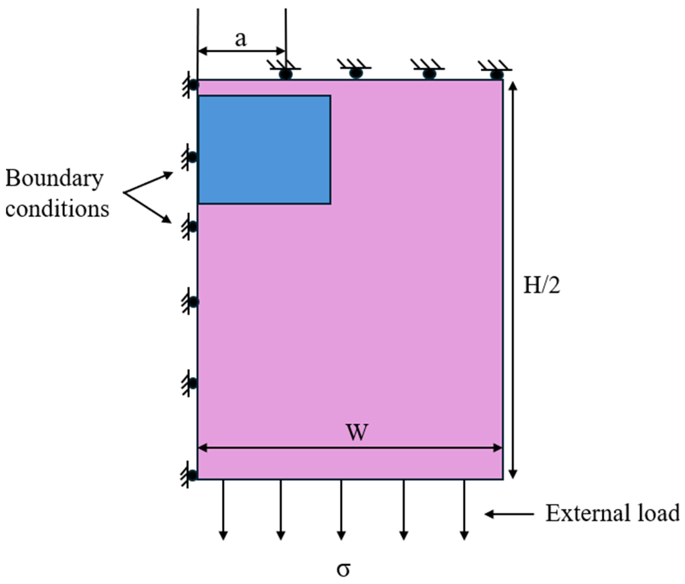 Actuators 13 00390 g008