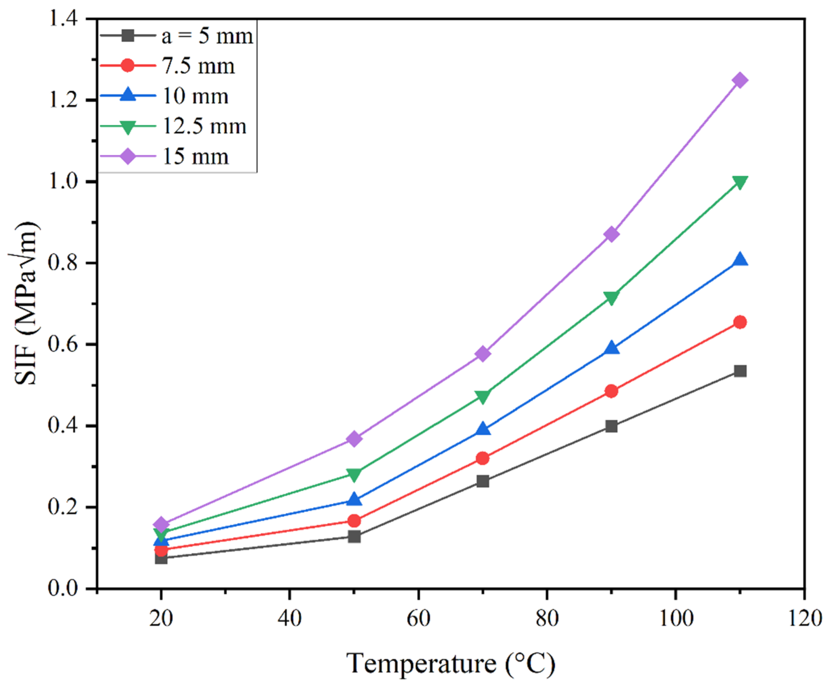 Actuators 13 00390 g019