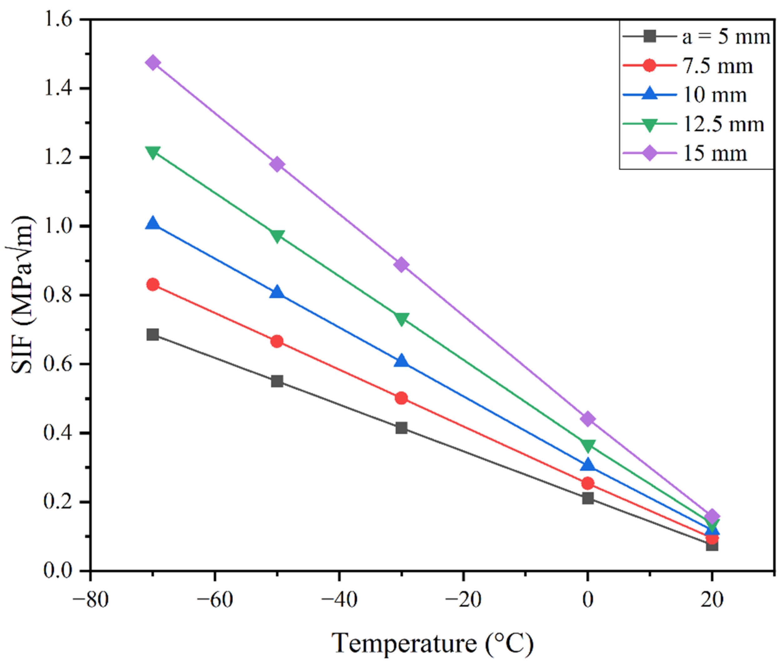 Actuators 13 00390 g020