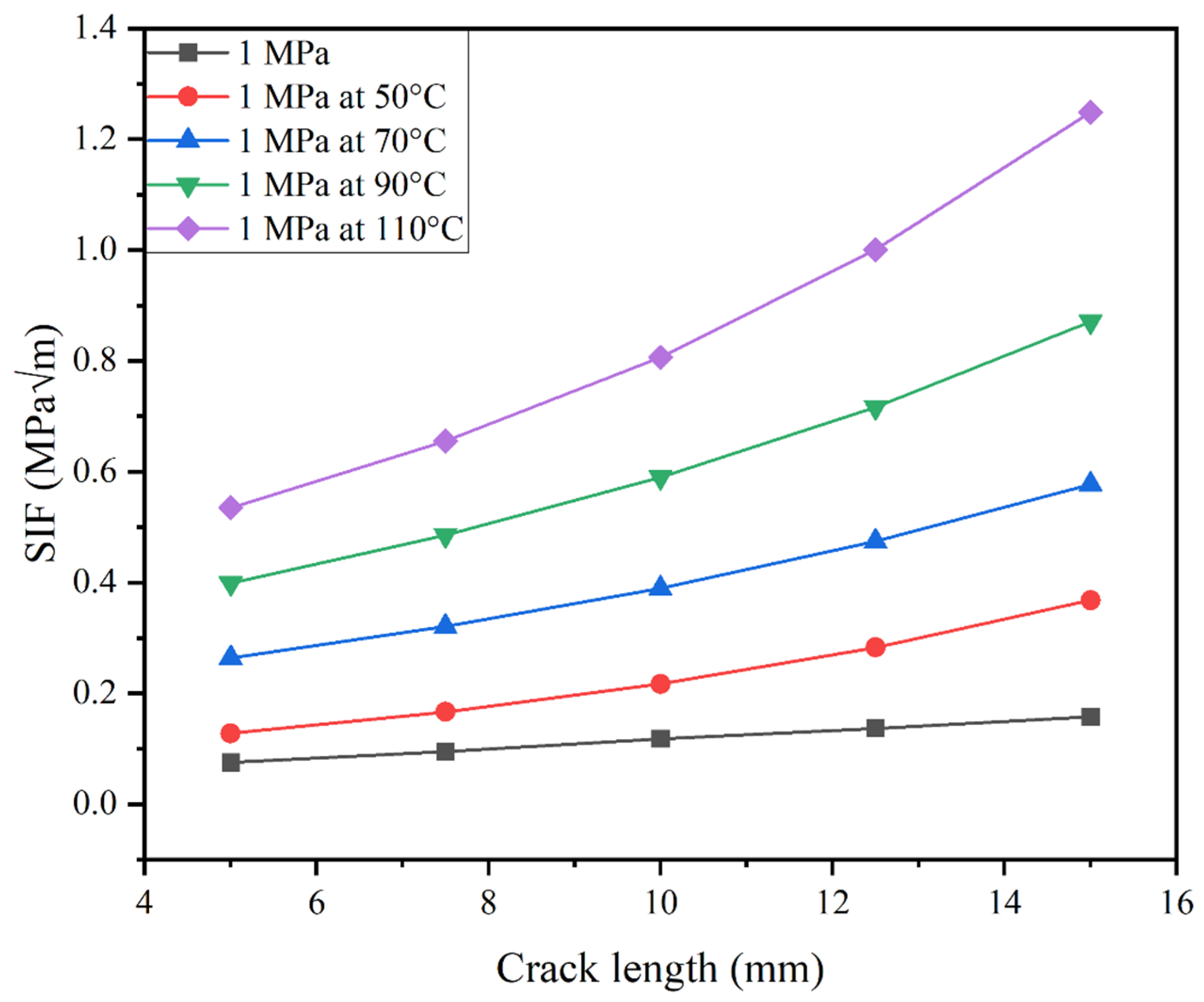 Actuators 13 00390 g026
