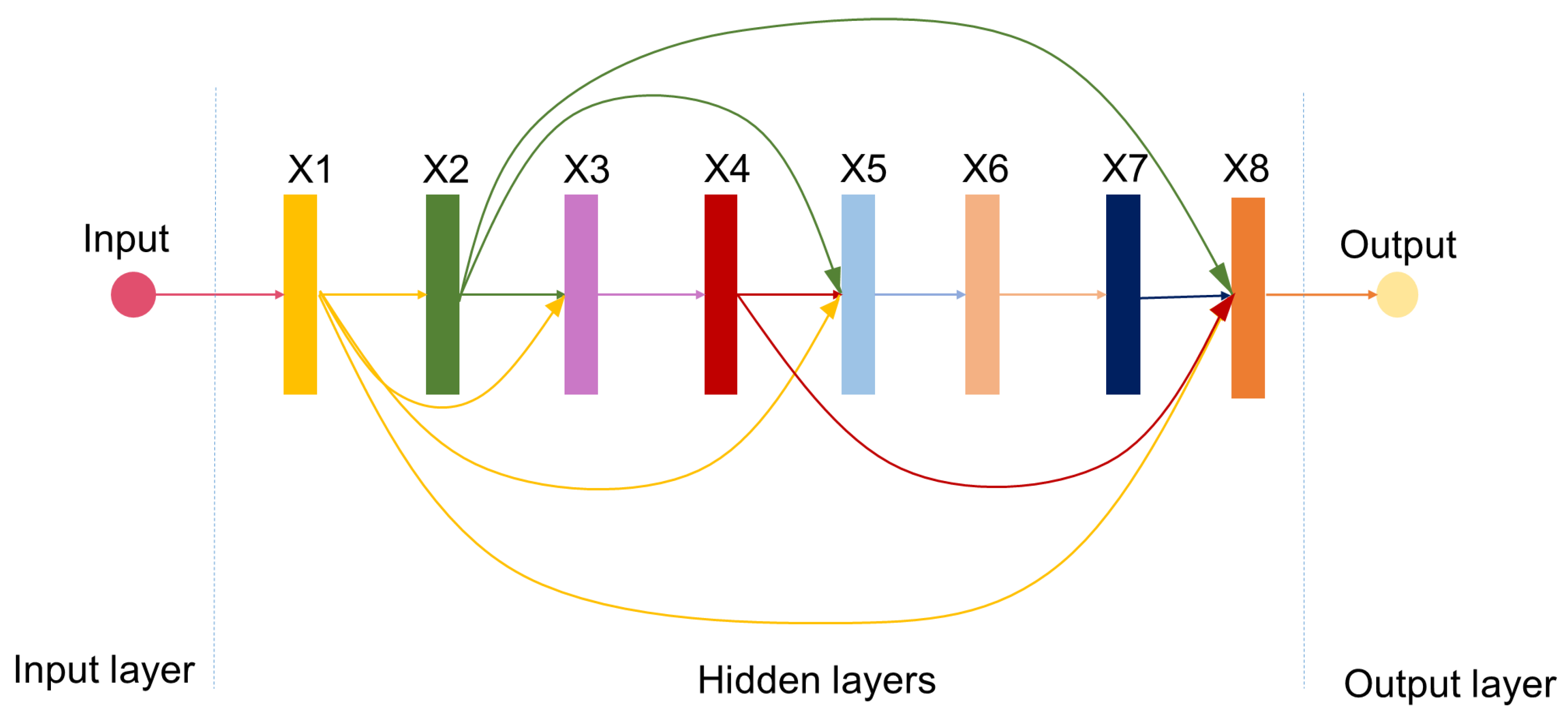 Actuators 13 00391 g005