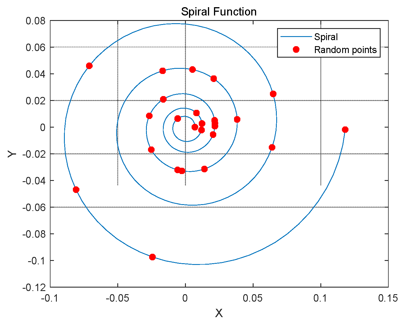 Actuators 13 00393 g003