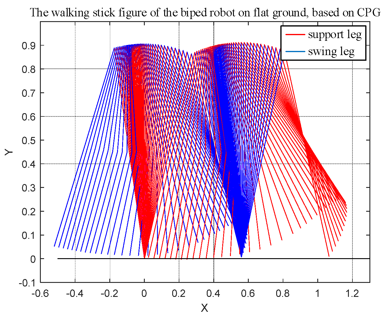 Actuators 13 00393 g011