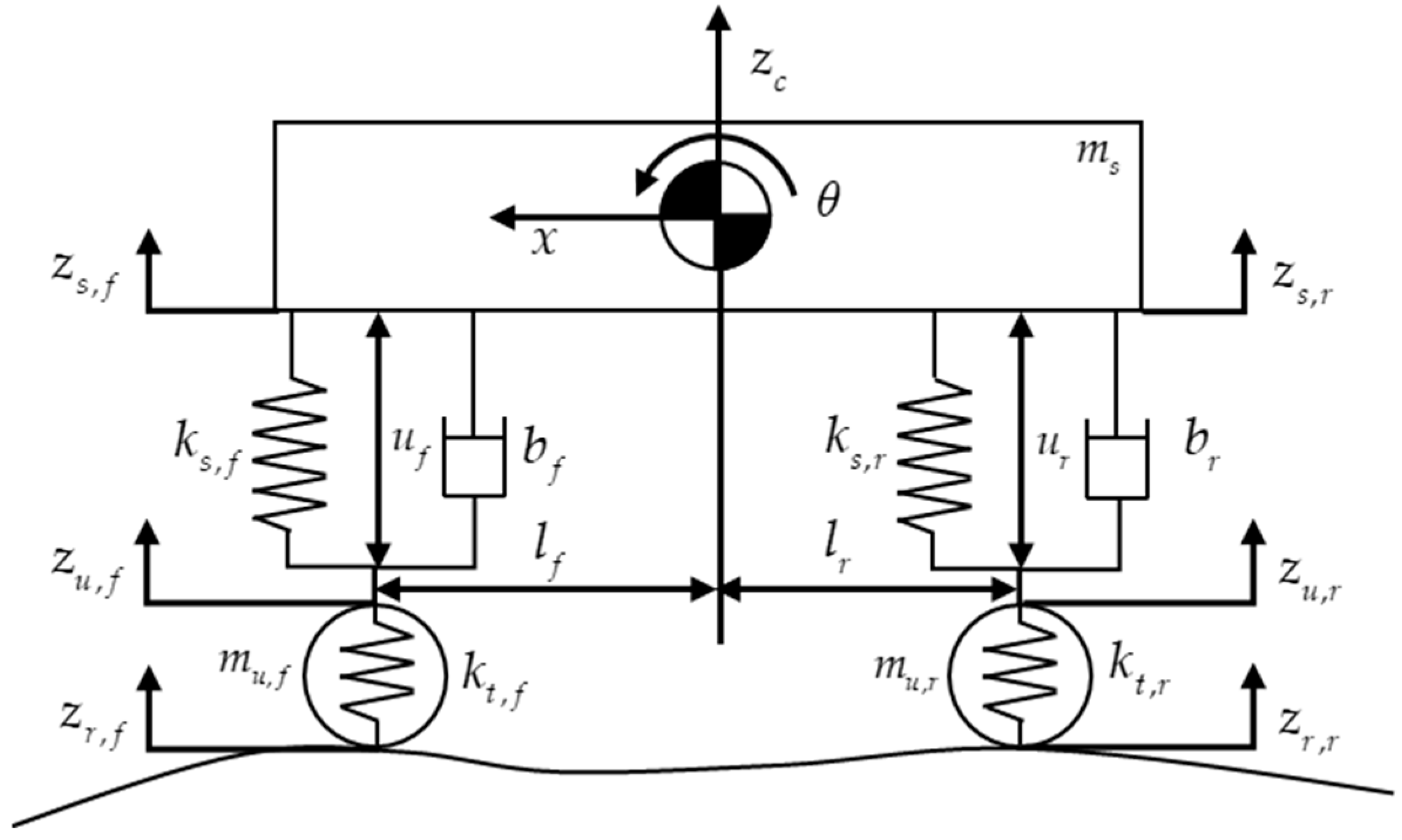 Actuators 13 00394 g006
