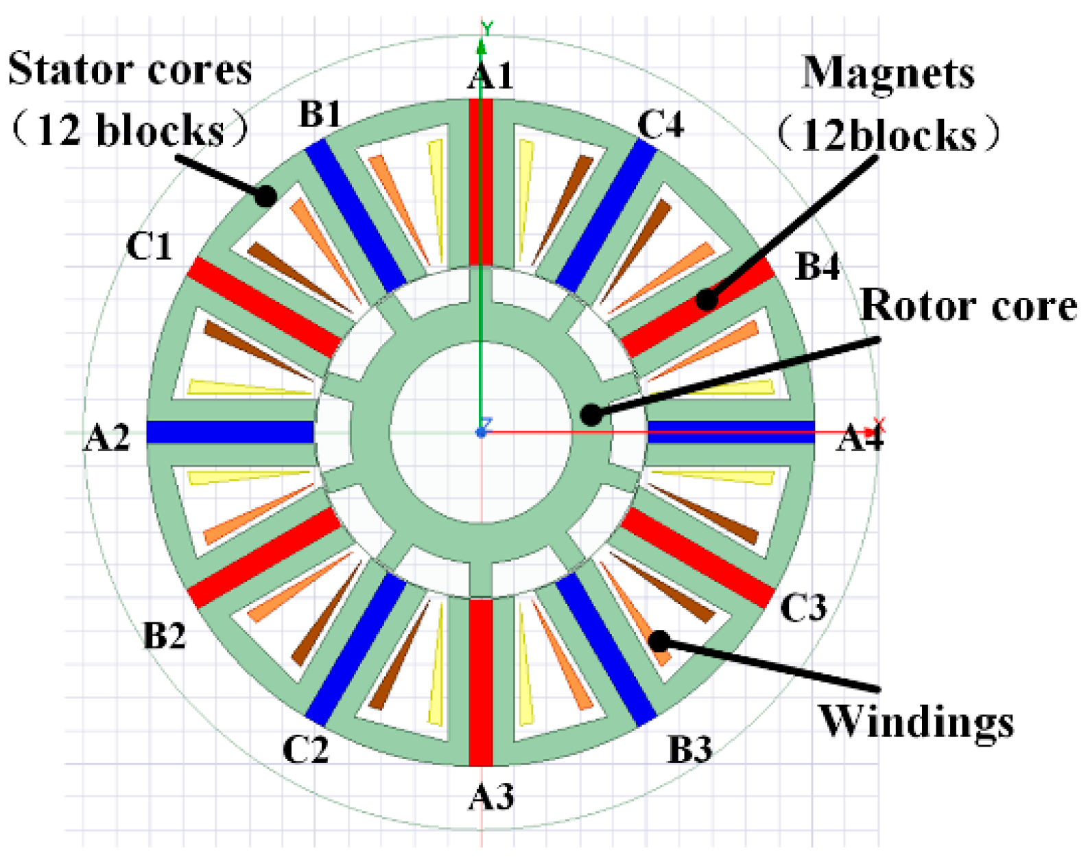 Actuators 13 00398 g001
