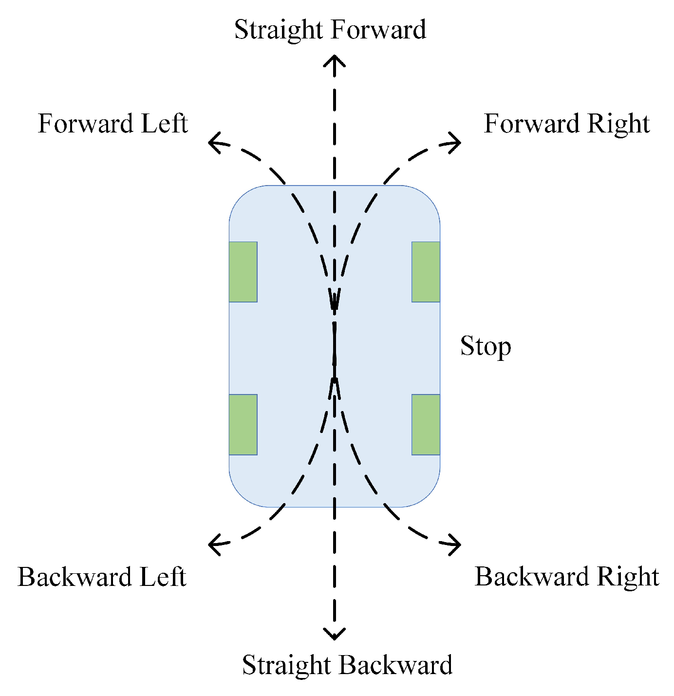 Actuators 13 00399 g004