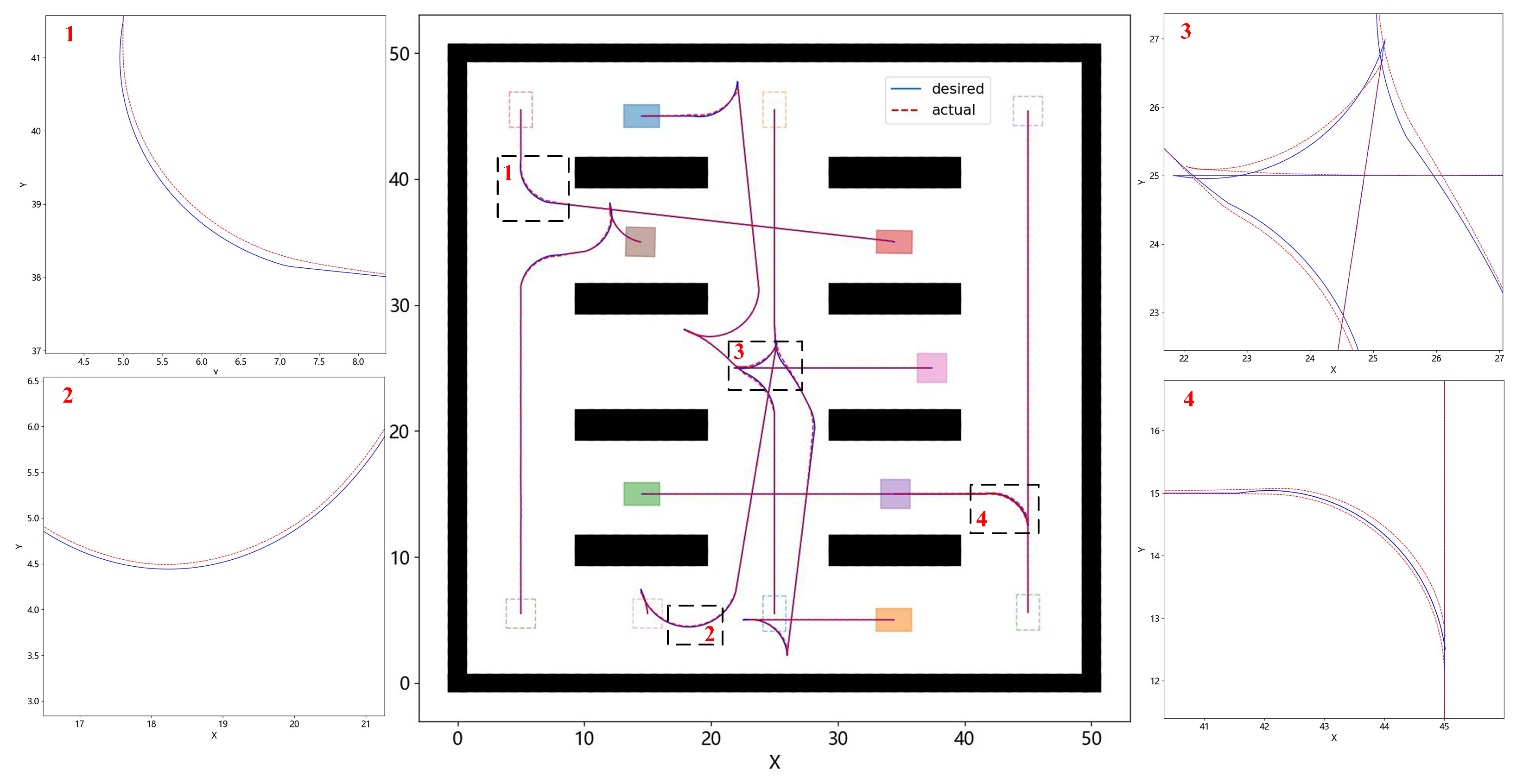 Actuators 13 00399 g012