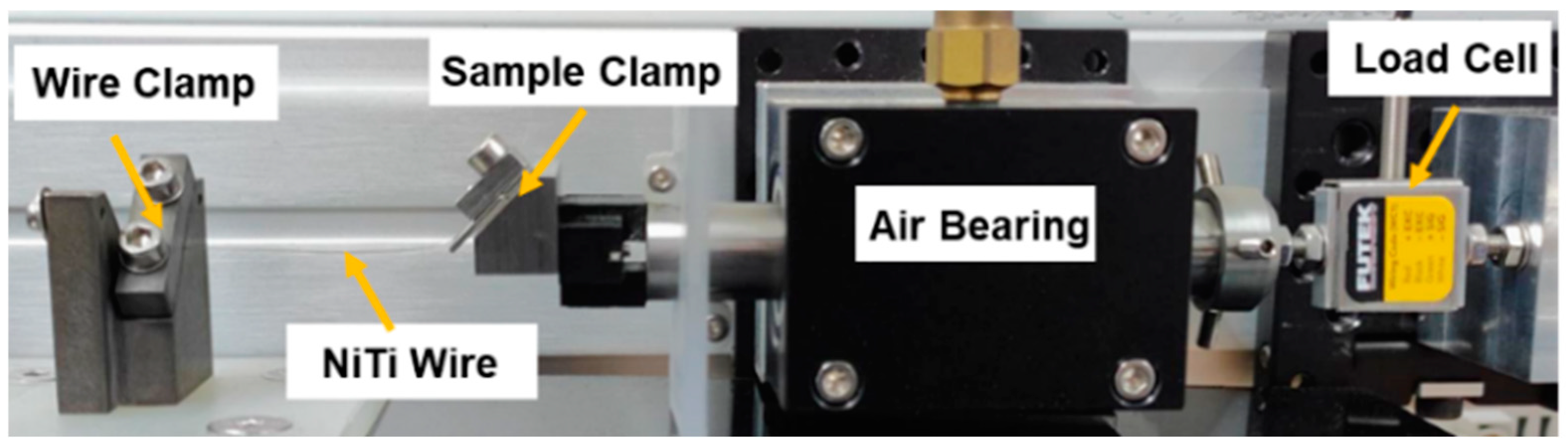 Actuators 13 00400 g004
