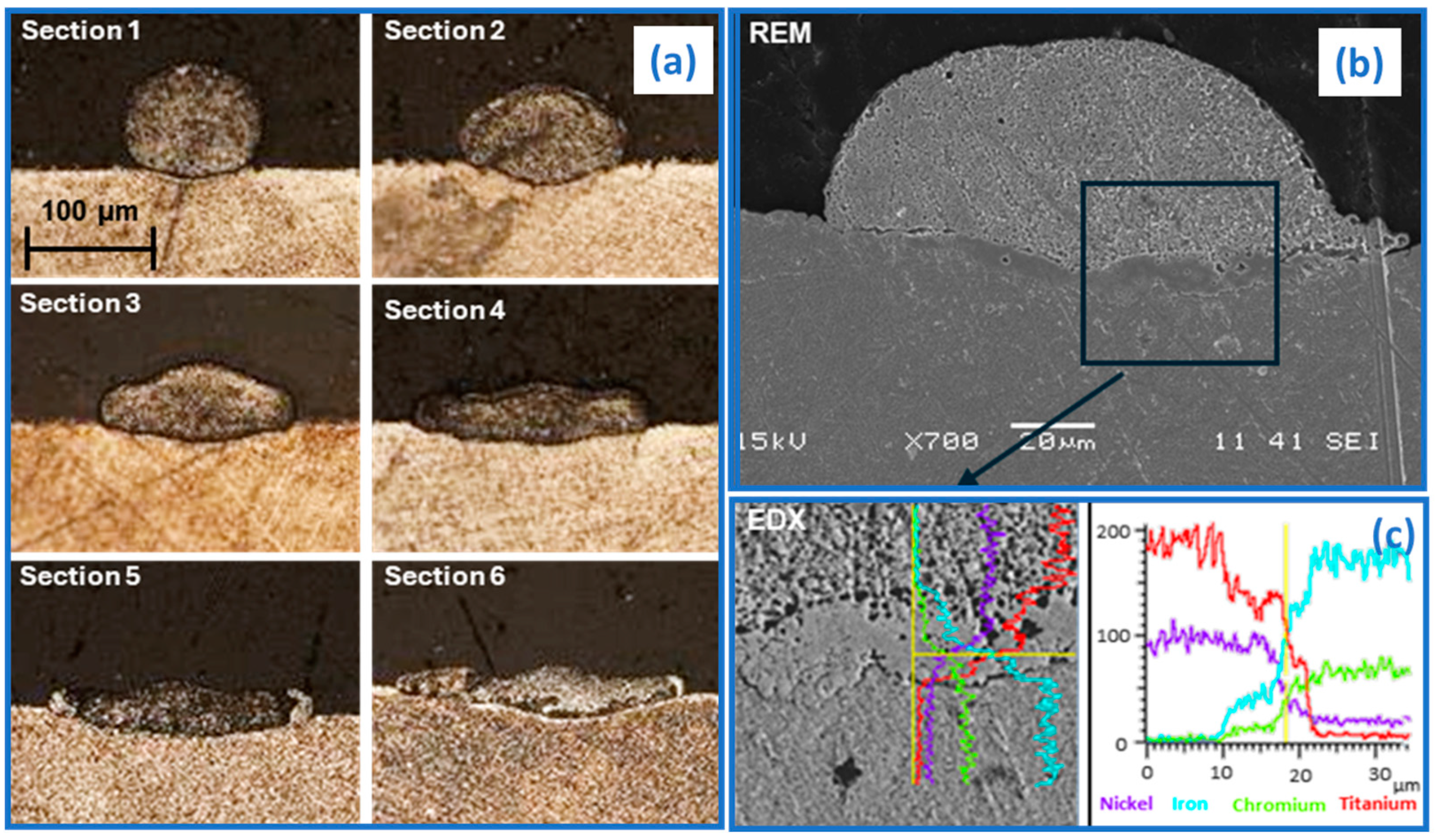 Actuators 13 00400 g009