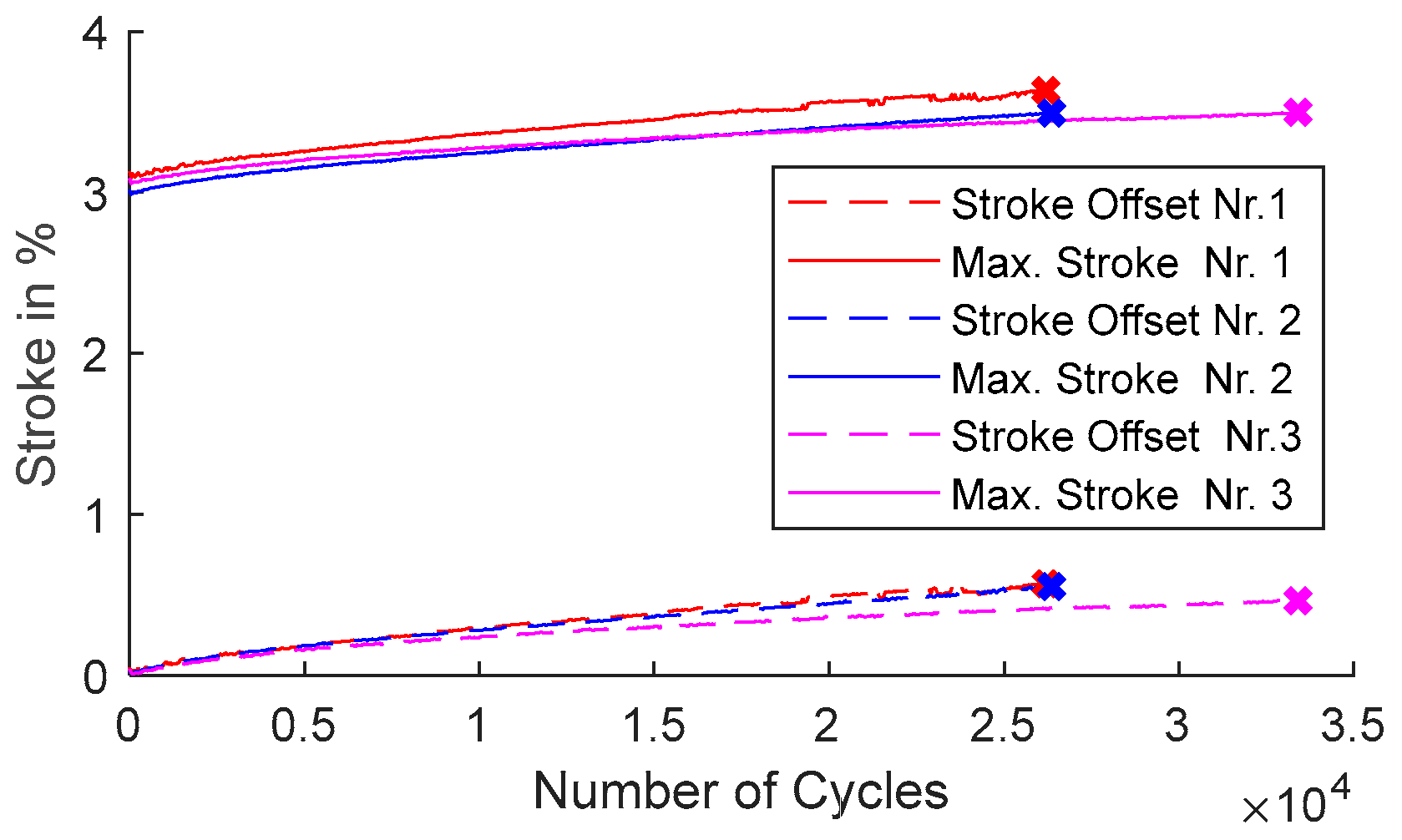 Actuators 13 00400 g010
