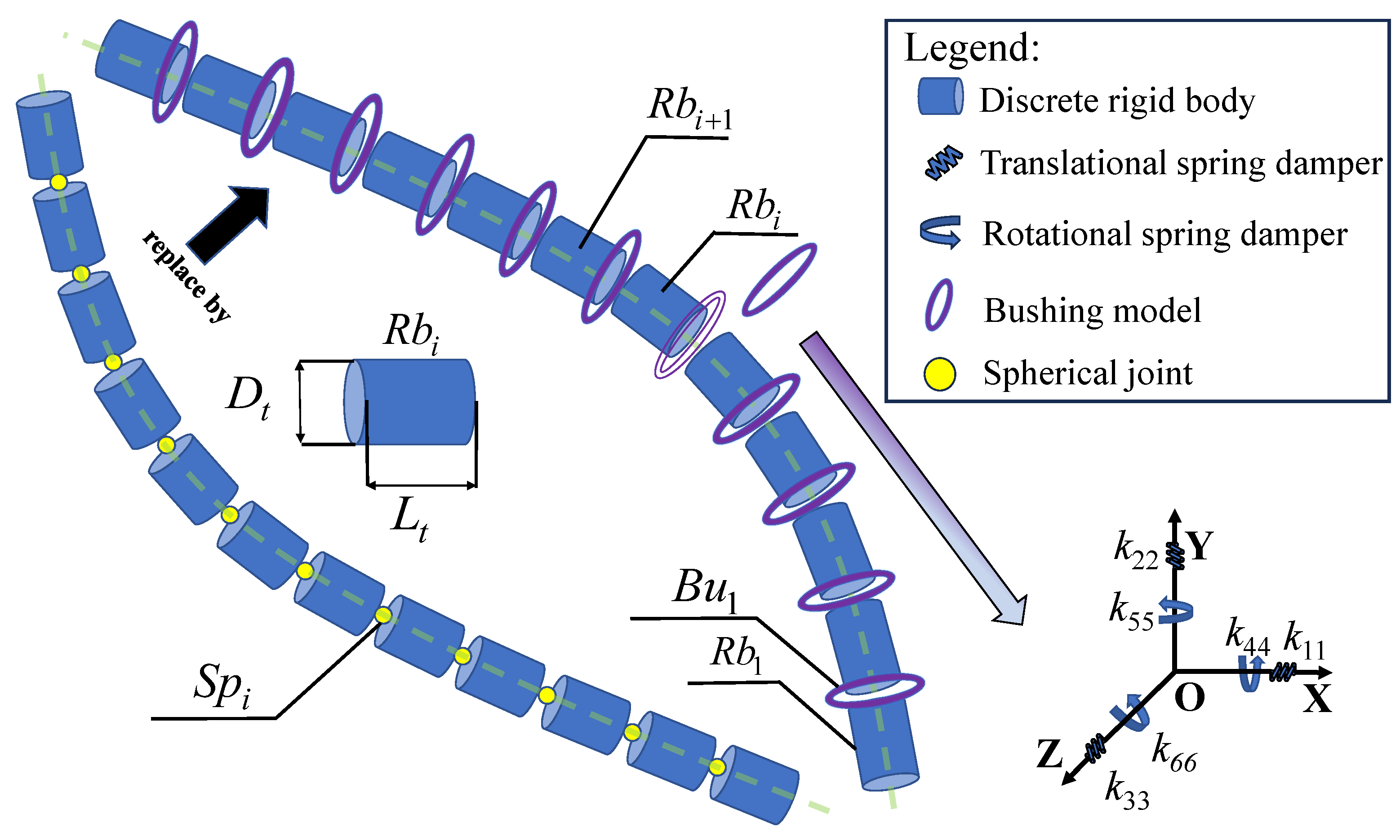 Actuators 13 00402 g001