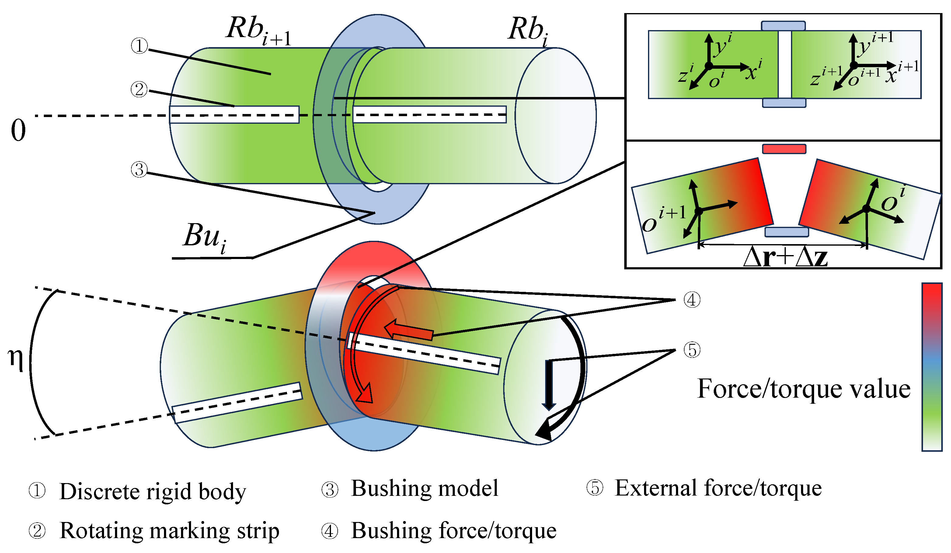 Actuators 13 00402 g004