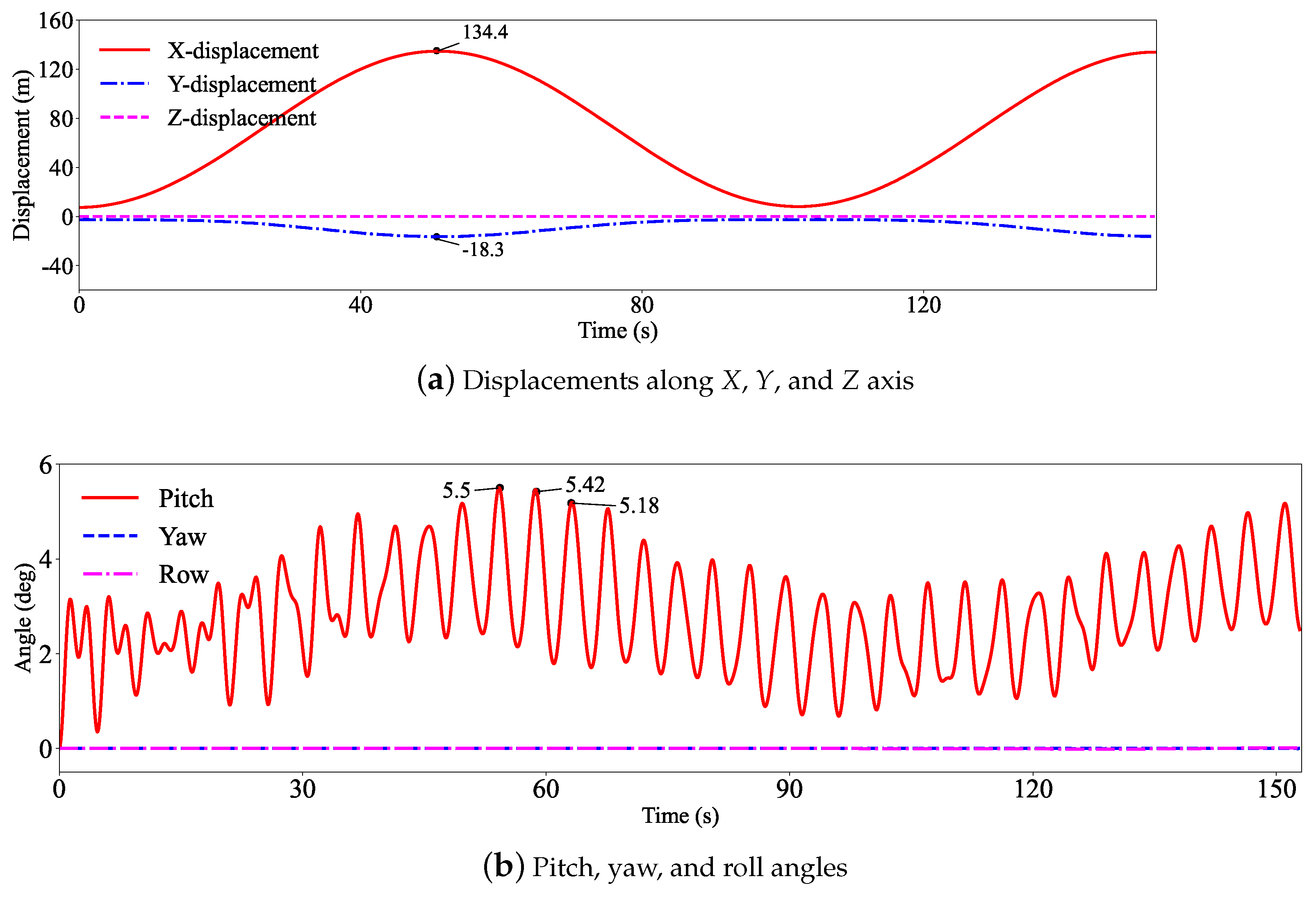 Actuators 13 00402 g011