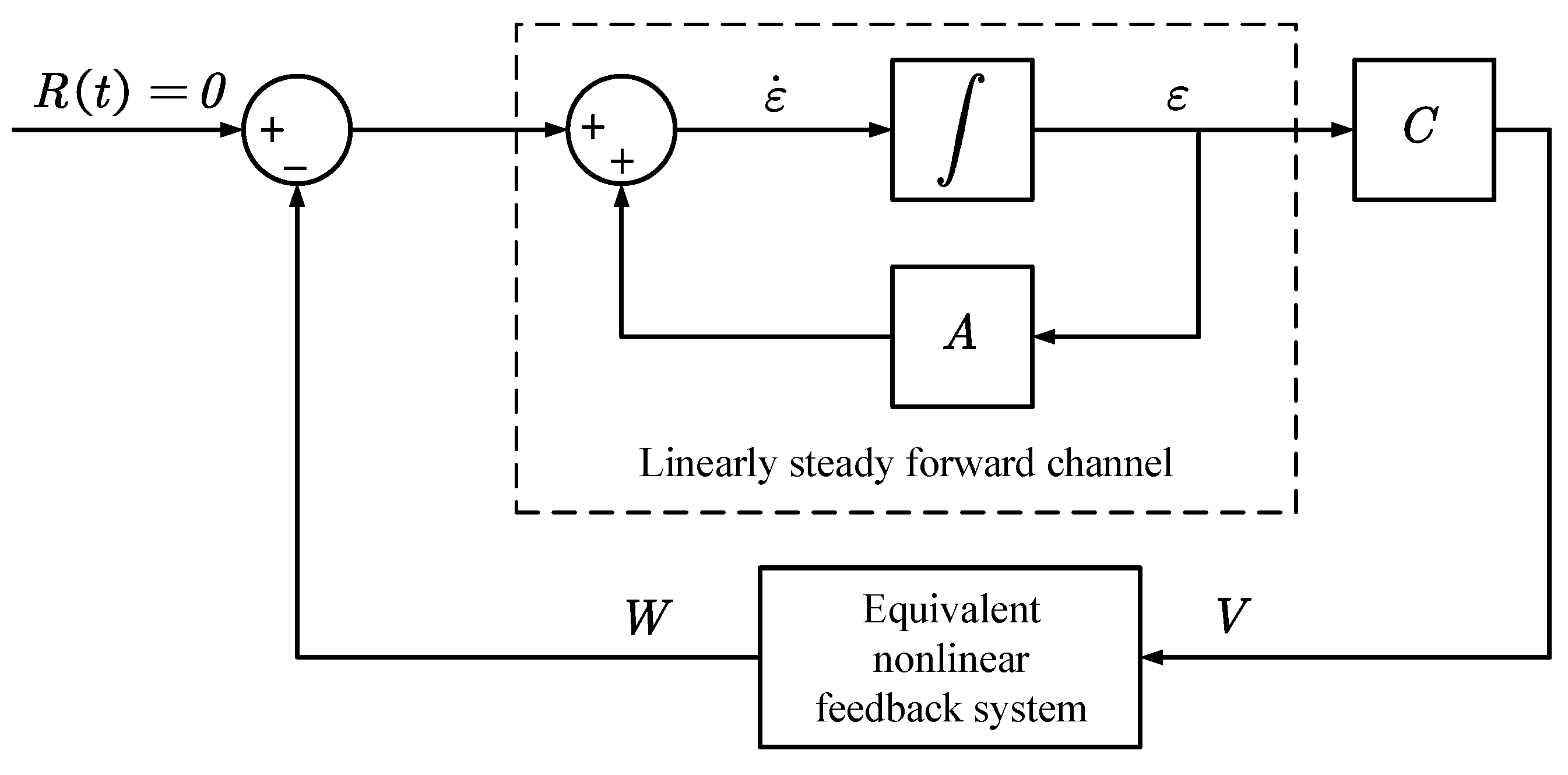 Actuators 13 00403 g002