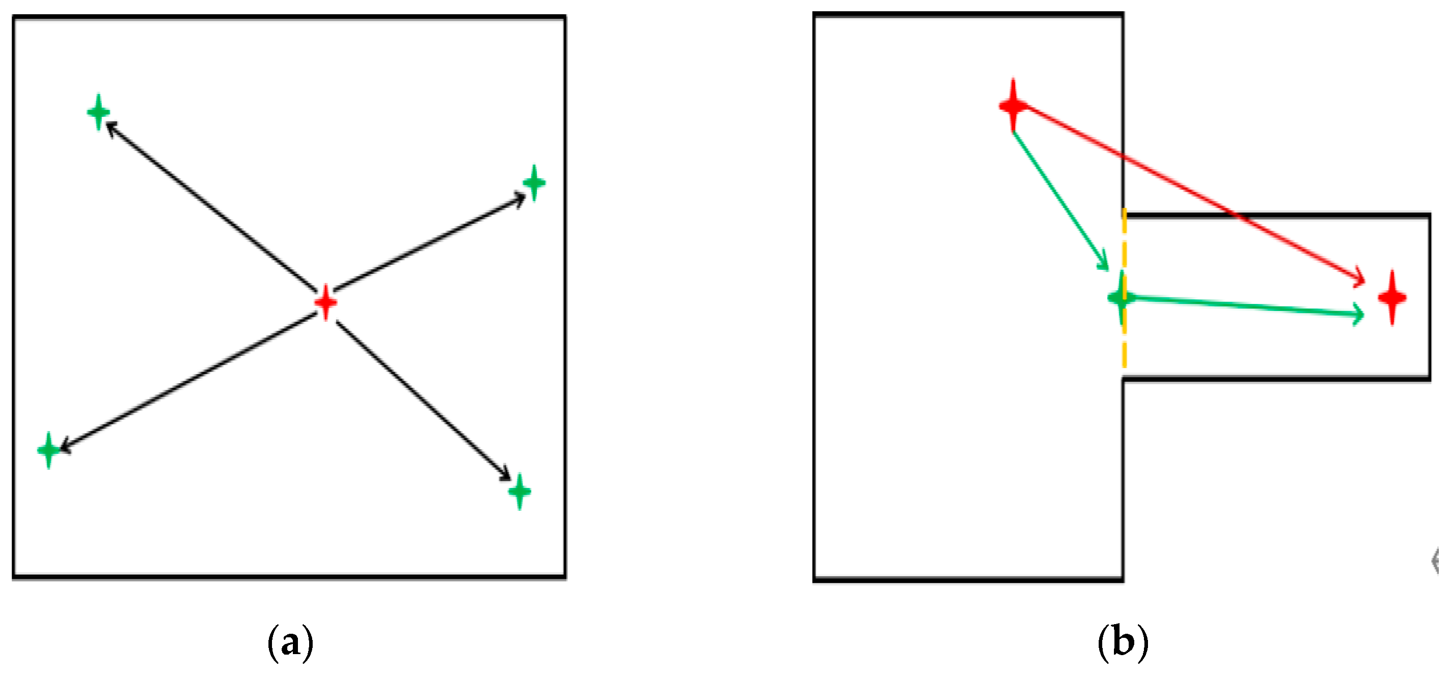 Actuators 13 00404 g001