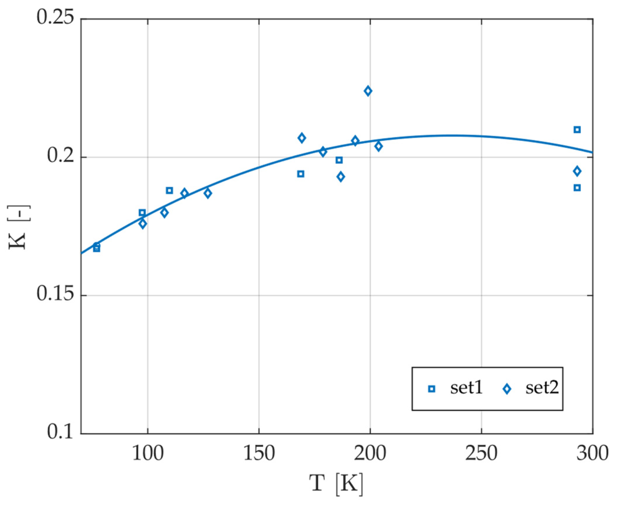 Actuators 13 00405 g017