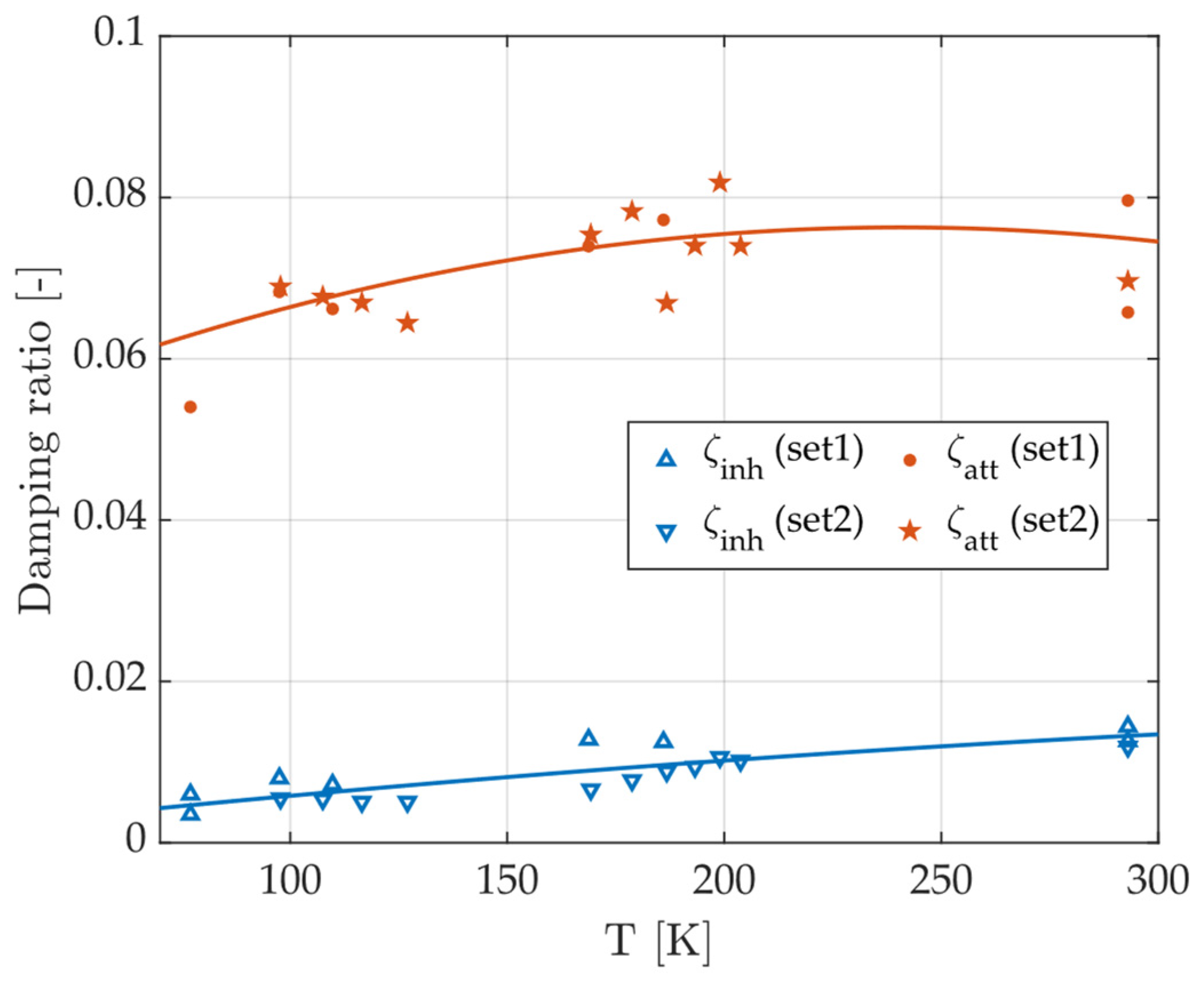Actuators 13 00405 g019